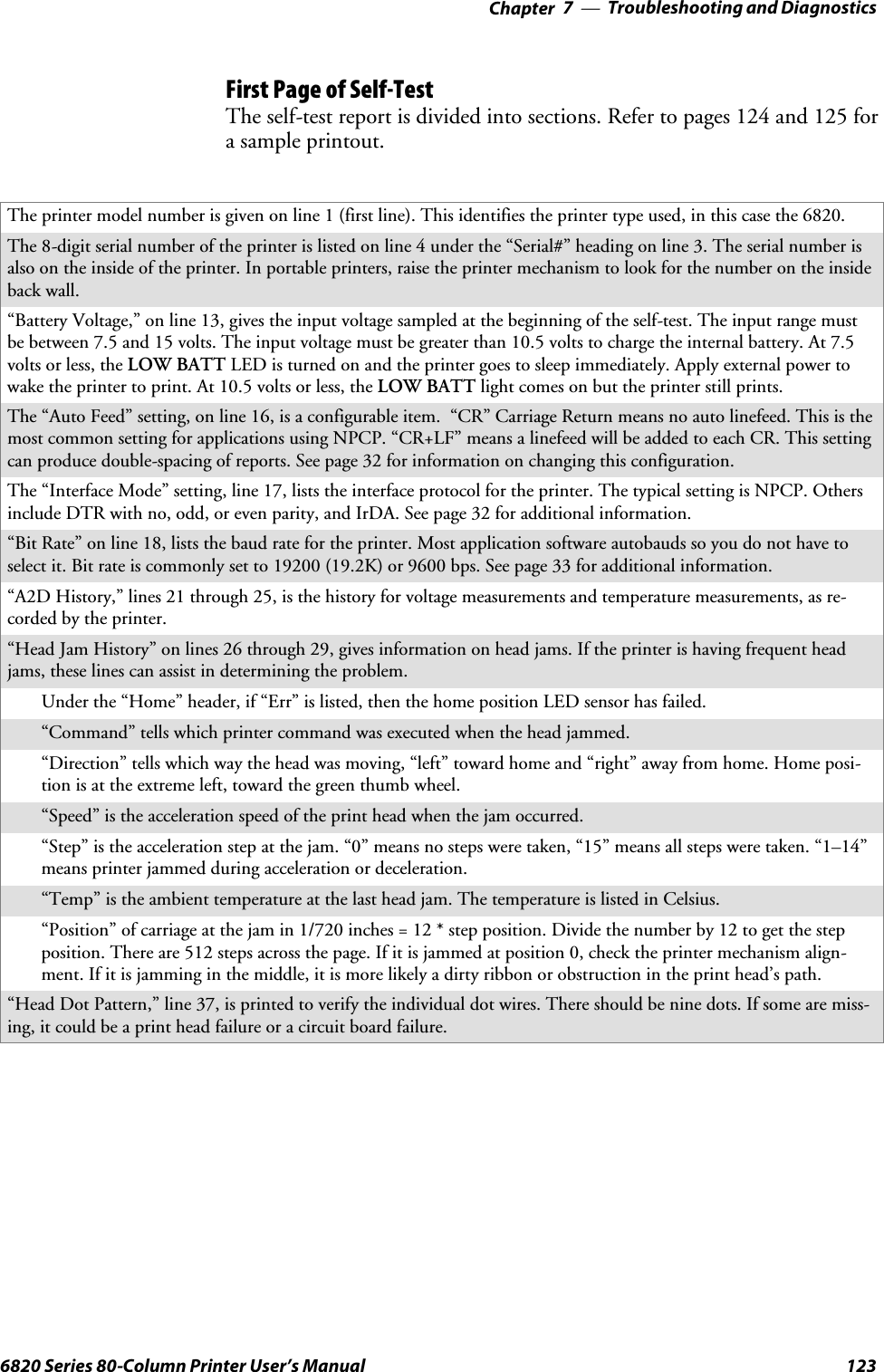 Troubleshooting and Diagnostics—Chapter 71236820 Series 80-Column Printer User’s ManualFirst Page of Self-TestThe self-test report is divided into sections. Refer to pages 124 and 125 fora sample printout.The printer model number is given on line 1 (first line). This identifies the printer type used, in this case the 6820.The 8-digit serial number of the printer is listed on line 4 under the “Serial#” heading on line 3. The serial number isalso on the inside of the printer. In portable printers, raise the printer mechanism to look for the number on the insideback wall.“Battery Voltage,” on line 13, gives the input voltage sampled at the beginning of the self-test. The input range mustbe between 7.5 and 15 volts. The input voltage must be greater than 10.5 volts to charge the internal battery. At 7.5volts or less, the LOW BATT LED is turned on and the printer goes to sleep immediately. Apply external power towake the printer to print. At 10.5 volts or less, the LOW BATT light comes on but the printer still prints.The “Auto Feed” setting, on line 16, is a configurable item. “CR” Carriage Return means no auto linefeed. This is themost common setting for applications using NPCP. “CR+LF” means a linefeed will be added to each CR. This settingcan produce double-spacing of reports. See page 32 for information on changing this configuration.The “Interface Mode” setting, line 17, lists the interface protocol for the printer. The typical setting is NPCP. Othersinclude DTR with no, odd, or even parity, and IrDA. See page 32 for additional information.“Bit Rate” on line 18, lists the baud rate for the printer. Most application software autobauds so you do not have toselect it. Bit rate is commonly set to 19200 (19.2K) or 9600 bps. See page 33 for additional information.“A2D History,” lines 21 through 25, is the history for voltage measurements and temperature measurements, as re-corded by the printer.“Head Jam History” on lines 26 through 29, gives information on head jams. If the printer is having frequent headjams, these lines can assist in determining the problem.Under the “Home” header, if “Err” is listed, then the home position LED sensor has failed.“Command” tells which printer command was executed when the head jammed.“Direction” tells which way the head was moving, “left” toward home and “right” away from home. Home posi-tion is at the extreme left, toward the green thumb wheel.“Speed” is the acceleration speed of the print head when the jam occurred.“Step” is the acceleration step at the jam. “0” means no steps were taken, “15” means all steps were taken. “1–14”means printer jammed during acceleration or deceleration.“Temp” is the ambient temperature at the last head jam. The temperature is listed in Celsius.“Position” of carriage at the jam in 1/720 inches = 12 * step position. Divide the number by 12 to get the stepposition. There are 512 steps across the page. If it is jammed at position 0, check the printer mechanism align-ment. If it is jamming in the middle, it is more likely a dirty ribbon or obstruction in the print head’s path.“Head Dot Pattern,” line 37, is printed to verify the individual dot wires. There should be nine dots. If some are miss-ing, it could be a print head failure or a circuit board failure.