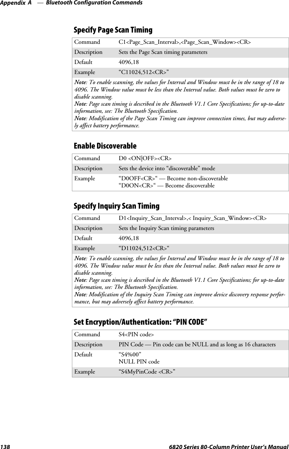 Bluetooth Configuration CommandsAppendix —A138 6820 Series 80-Column Printer User’s ManualSpecify Page Scan TimingCommand C1&lt;Page_Scan_Interval&gt;,&lt;Page_Scan_Window&gt;&lt;CR&gt;Description Sets the Page Scan timing parametersDefault 4096,18Example “C11024,512&lt;CR&gt;”Note: To enable scanning, the values for Interval and Window must be in the range of 18 to4096. The Window value must be less than the Interval value. Both values must be zero todisable scanning.Note:PagescantimingisdescribedintheBluetooth V1.1 Core Specifications; for up-to-dateinformation, see: The Bluetooth Specification.Note: Modification of the Page Scan Timing can improve connection times, but may adverse-ly affect battery performance.Enable DiscoverableCommand D0 &lt;ON|OFF&gt;&lt;CR&gt;Description Sets the device into “discoverable” modeExample “D0OFF&lt;CR&gt;“ — Become non-discoverable“D0ON&lt;CR&gt;“ — Become discoverableSpecify Inquiry Scan TimingCommand D1&lt;Inquiry_Scan_Interval&gt;,&lt; Inquiry_Scan_Window&gt;&lt;CR&gt;Description Sets the Inquiry Scan timing parametersDefault 4096,18Example “D11024,512&lt;CR&gt;“Note: To enable scanning, the values for Interval and Window must be in the range of 18 to4096. The Window value must be less than the Interval value. Both values must be zero todisable scanning.Note:PagescantimingisdescribedintheBluetooth V1.1 Core Specifications; for up-to-dateinformation, see: The Bluetooth Specification.Note: Modification of the Inquiry Scan Timing can improve device discovery response perfor-mance, but may adversely affect battery performance.Set Encryption/Authentication: “PIN CODE”Command S4&lt;PIN code&gt;Description PIN Code — Pin code can be NULL and as long as 16 charactersDefault “S4%00”NULL PIN codeExample “S4MyPinCode &lt;CR&gt;”