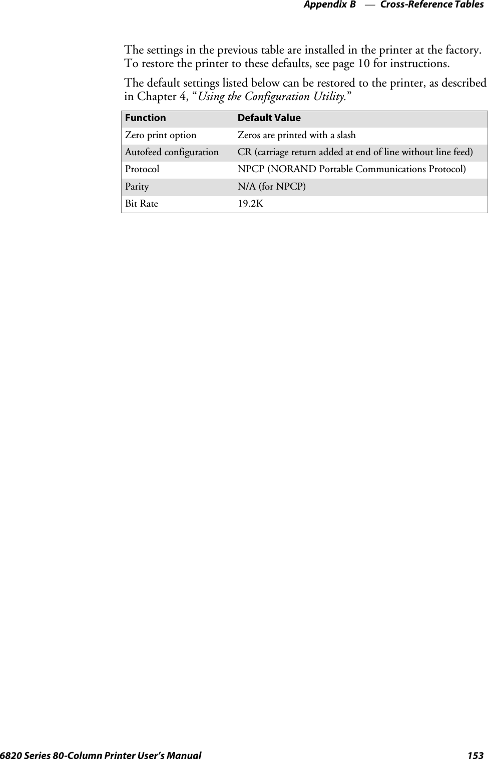 Cross-Reference TablesAppendix —B1536820 Series 80-Column Printer User’s ManualThe settings in the previous table are installed in the printer at the factory.To restore the printer to these defaults, see page 10 for instructions.The default settings listed below can be restored to the printer, as describedin Chapter 4, “Using the Configuration Utility.”Function Default ValueZero print option Zeros are printed with a slashAutofeed configuration CR (carriage return added at end of line without line feed)Protocol NPCP (NORAND Portable Communications Protocol)Parity N/A (for NPCP)Bit Rate 19.2K