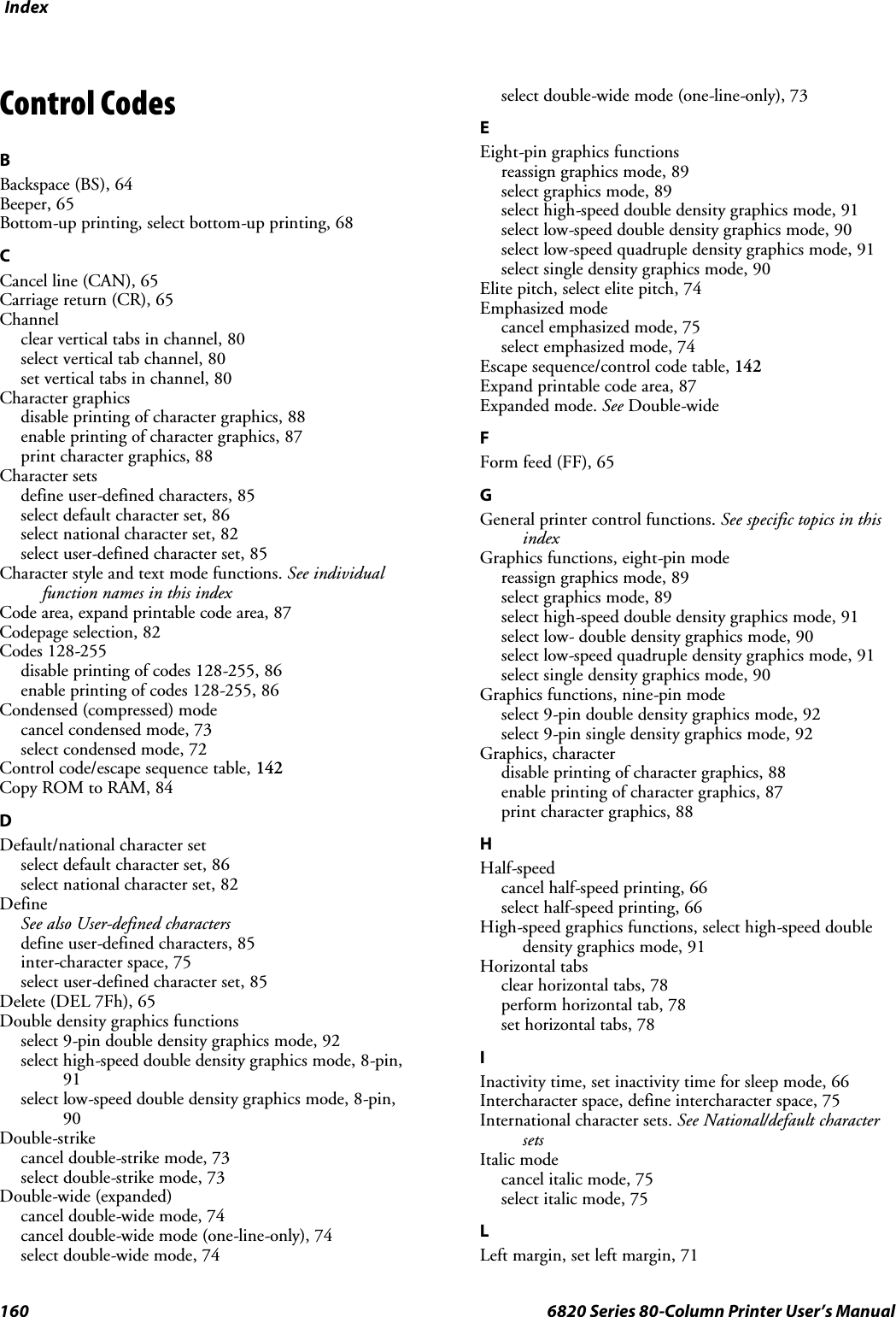 Index160 6820 Series 80-Column Printer User’s ManualControl CodesBBackspace (BS), 64Beeper, 65Bottom-up printing, select bottom-up printing, 68CCancel line (CAN), 65Carriage return (CR), 65Channelclear vertical tabs in channel, 80select vertical tab channel, 80set vertical tabs in channel, 80Character graphicsdisable printing of character graphics, 88enable printing of character graphics, 87print character graphics, 88Character setsdefine user-defined characters, 85select default character set, 86select national character set, 82select user-defined character set, 85Character style and text mode functions. See individualfunction names in this indexCode area, expand printable code area, 87Codepage selection, 82Codes 128-255disable printing of codes 128-255, 86enable printing of codes 128-255, 86Condensed (compressed) modecancel condensed mode, 73select condensed mode, 72Control code/escape sequence table, 142Copy ROM to RAM, 84DDefault/national character setselect default character set, 86select national character set, 82DefineSee also User-defined charactersdefine user-defined characters, 85inter-character space, 75select user-defined character set, 85Delete (DEL 7Fh), 65Double density graphics functionsselect 9-pin double density graphics mode, 92select high-speed double density graphics mode, 8-pin,91select low-speed double density graphics mode, 8-pin,90Double-strikecancel double-strike mode, 73select double-strike mode, 73Double-wide (expanded)cancel double-wide mode, 74cancel double-wide mode (one-line-only), 74select double-wide mode, 74selectdouble-widemode(one-line-only),73EEight-pin graphics functionsreassign graphics mode, 89select graphics mode, 89select high-speed double density graphics mode, 91select low-speed double density graphics mode, 90select low-speed quadruple density graphics mode, 91select single density graphics mode, 90Elite pitch, select elite pitch, 74Emphasized modecancel emphasized mode, 75select emphasized mode, 74Escape sequence/control code table, 142Expand printable code area, 87Expanded mode. See Double-wideFForm feed (FF), 65GGeneral printer control functions. See specific topics in thisindexGraphics functions, eight-pin modereassign graphics mode, 89select graphics mode, 89select high-speed double density graphics mode, 91select low- double density graphics mode, 90select low-speed quadruple density graphics mode, 91select single density graphics mode, 90Graphics functions, nine-pin modeselect 9-pin double density graphics mode, 92select 9-pin single density graphics mode, 92Graphics, characterdisable printing of character graphics, 88enable printing of character graphics, 87print character graphics, 88HHalf-speedcancel half-speed printing, 66select half-speed printing, 66High-speed graphics functions, select high-speed doubledensity graphics mode, 91Horizontal tabsclear horizontal tabs, 78perform horizontal tab, 78set horizontal tabs, 78IInactivity time, set inactivity time for sleep mode, 66Intercharacter space, define intercharacter space, 75International character sets. See National/default charactersetsItalic modecancel italic mode, 75select italic mode, 75LLeft margin, set left margin, 71