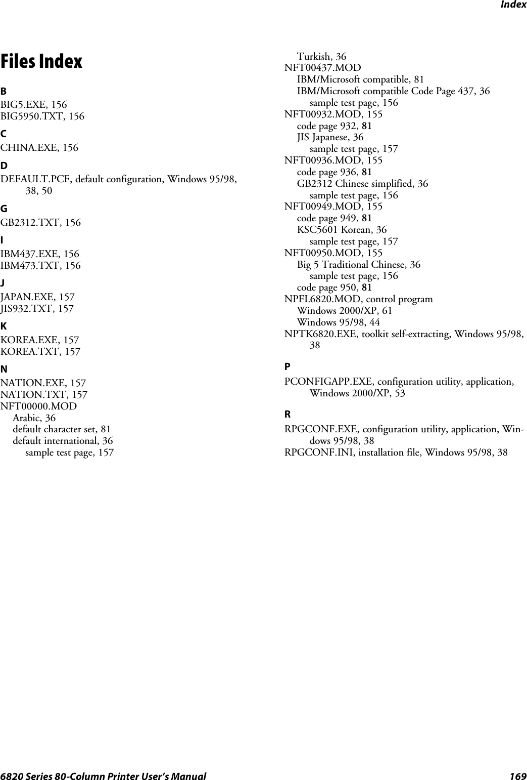 Index1696820 Series 80-Column Printer User’s ManualFiles IndexBBIG5.EXE, 156BIG5950.TXT, 156CCHINA.EXE, 156DDEFAULT.PCF, default configuration, Windows 95/98,38, 50GGB2312.TXT, 156IIBM437.EXE, 156IBM473.TXT, 156JJAPAN.EXE, 157JIS932.TXT, 157KKOREA.EXE, 157KOREA.TXT, 157NNATION.EXE, 157NATION.TXT, 157NFT00000.MODArabic, 36default character set, 81default international, 36sample test page, 157Turkish, 36NFT00437.MODIBM/Microsoft compatible, 81IBM/Microsoft compatible Code Page 437, 36sample test page, 156NFT00932.MOD, 155code page 932, 81JIS Japanese, 36sample test page, 157NFT00936.MOD, 155code page 936, 81GB2312 Chinese simplified, 36sample test page, 156NFT00949.MOD, 155code page 949, 81KSC5601 Korean, 36sample test page, 157NFT00950.MOD, 155Big 5 Traditional Chinese, 36sample test page, 156code page 950, 81NPFL6820.MOD, control programWindows 2000/XP, 61Windows 95/98, 44NPTK6820.EXE, toolkit self-extracting, Windows 95/98,38PPCONFIGAPP.EXE, configuration utility, application,Windows 2000/XP, 53RRPGCONF.EXE, configuration utility, application, Win-dows 95/98, 38RPGCONF.INI, installation file, Windows 95/98, 38