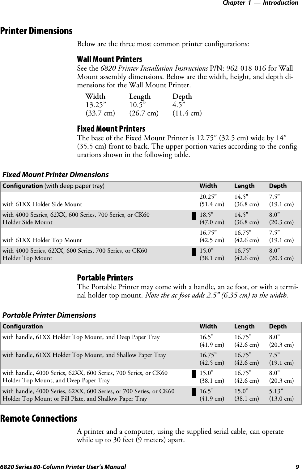 Introduction—Chapter 196820 Series 80-Column Printer User’s ManualPrinter DimensionsBelow are the three most common printer configurations:Wall Mount PrintersSee the 6820 Printer Installation Instructions P/N: 962-018-016 for WallMount assembly dimensions. Below are the width, height, and depth di-mensions for the Wall Mount Printer.Width Length Depth13.25” 10.5” 4.5”(33.7 cm) (26.7 cm) (11.4 cm)Fixed Mount PrintersThe base of the Fixed Mount Printer is 12.75” (32.5 cm) wide by 14”(35.5 cm) front to back. The upper portion varies according to the config-urationsshowninthefollowingtable.Fixed Mount Printer DimensionsConfiguration (with deep paper tray) Width Length Depthwith 61XX Holder Side Mount20.25”(51.4 cm)14.5”(36.8 cm)7.5”(19.1 cm)with 4000 Sesries, 62XX, 600 Series, 700 Series, or CK60Holder Side Mount18.5”(47.0 cm)14.5”(36.8 cm)8.0”(20.3 cm)with 61XX Holder Top Mount16.75”(42.5 cm)16.75”(42.6 cm)7.5”(19.1 cm)with 4000 Series, 62XX, 600 Series, 700 Series, or CK60Holder Top Mount15.0”(38.1 cm)16.75”(42.6 cm)8.0”(20.3 cm)Portable PrintersThe Portable Printer may come with a handle, an ac foot, or with a termi-nal holder top mount. Note the ac foot adds 2.5” (6.35 cm) to the width.Portable Printer DimensionsConfiguration Width Length Depthwith handle, 61XX Holder Top Mount, and Deep Paper Tray 16.5”(41.9 cm)16.75”(42.6 cm)8.0”(20.3 cm)with handle, 61XX Holder Top Mount, and Shallow Paper Tray 16.75”(42.5 cm)16.75”(42.6 cm)7.5”(19.1 cm)with handle, 4000 Series, 62XX, 600 Series, 700 Series, or CK60Holder Top Mount, and Deep Paper Tray15.0”(38.1 cm)16.75”(42.6 cm)8.0”(20.3 cm)with handle, 4000 Series, 62XX, 600 Series, or 700 Series, or CK60Holder Top Mount or Fill Plate, and Shallow Paper Tray16.5”(41.9 cm)15.0”(38.1 cm)5.13”(13.0 cm)Remote ConnectionsA printer and a computer, using the supplied serial cable, can operatewhile up to 30 feet (9 meters) apart.