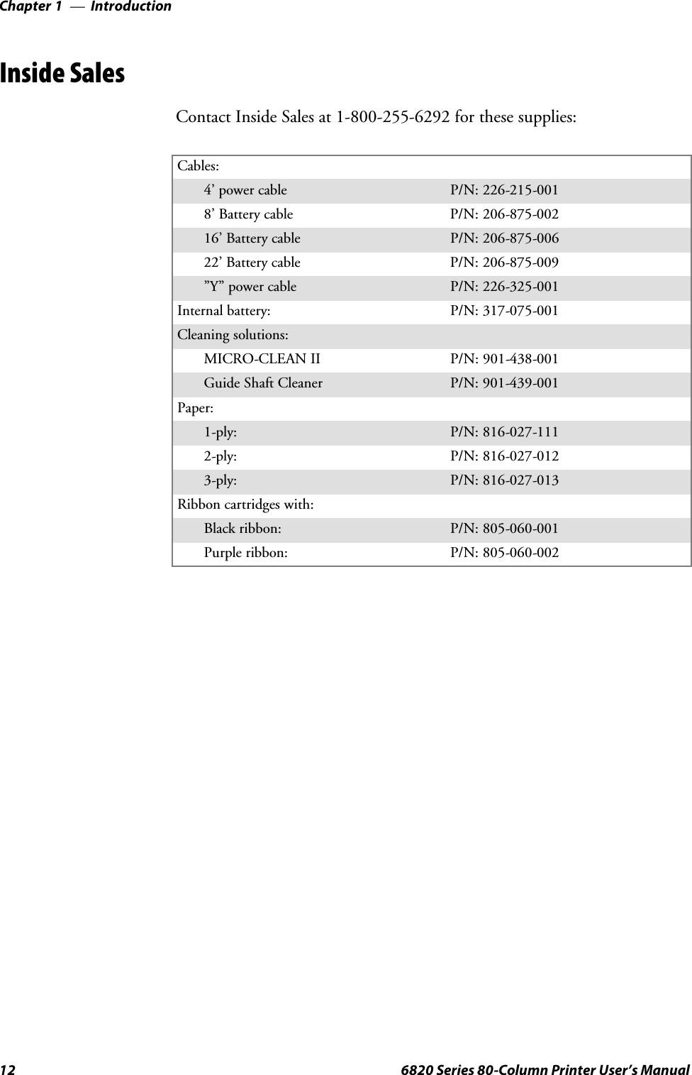 IntroductionChapter —112 6820 Series 80-Column Printer User’s ManualInside SalesContact Inside Sales at 1-800-255-6292 for these supplies:Cables:4’ power cable P/N: 226-215-0018’ Battery cable P/N: 206-875-00216’ Battery cable P/N: 206-875-00622’ Battery cable P/N: 206-875-009”Y” power cable P/N: 226-325-001Internal battery: P/N: 317-075-001Cleaning solutions:MICRO-CLEAN II P/N: 901-438-001Guide Shaft Cleaner P/N: 901-439-001Paper:1-ply: P/N: 816-027-1112-ply: P/N: 816-027-0123-ply: P/N: 816-027-013Ribbon cartridges with:Black ribbon: P/N: 805-060-001Purple ribbon: P/N: 805-060-002