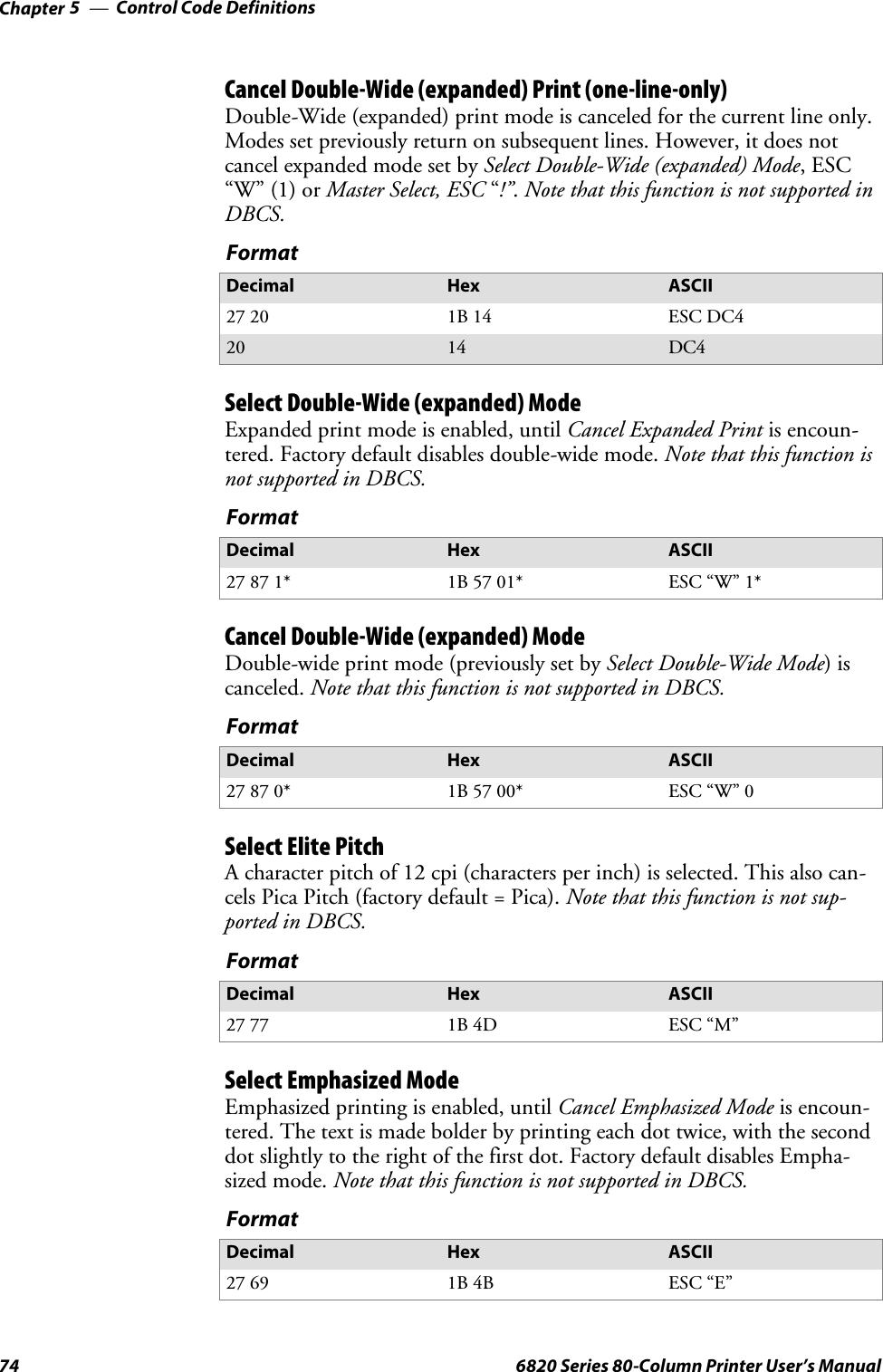 Control Code DefinitionsChapter —574 6820 Series 80-Column Printer User’s ManualCancel Double-Wide (expanded) Print (one-line-only)Double-Wide (expanded) print mode is canceled for the current line only.Modes set previously return on subsequent lines. However, it does notcancel expanded mode set by Select Double-Wide (expanded) Mode,ESC“W” (1) or Master Select, ESC “!”.Note that this function is not supported inDBCS.FormatDecimal Hex ASCII27 20 1B 14 ESC DC420 14 DC4Select Double-Wide (expanded) ModeExpanded print mode is enabled, until Cancel Expanded Print is encoun-tered. Factory default disables double-wide mode. Note that this function isnot supported in DBCS.FormatDecimal Hex ASCII27 87 1* 1B 57 01* ESC “W” 1*Cancel Double-Wide (expanded) ModeDouble-wide print mode (previously set by Select Double-Wide Mode)iscanceled. Note that this function is not supported in DBCS.FormatDecimal Hex ASCII27 87 0* 1B 57 00* ESC “W” 0Select Elite PitchA character pitch of 12 cpi (characters per inch) is selected. This also can-cels Pica Pitch (factory default = Pica). Note that this function is not sup-ported in DBCS.FormatDecimal Hex ASCII27 77 1B 4D ESC “M”Select Emphasized ModeEmphasized printing is enabled, until Cancel Emphasized Mode is encoun-tered. The text is made bolder by printing each dot twice, with the seconddot slightly to the right of the first dot. Factory default disables Empha-sized mode. Note that this function is not supported in DBCS.FormatDecimal Hex ASCII27 69 1B 4B ESC “E”