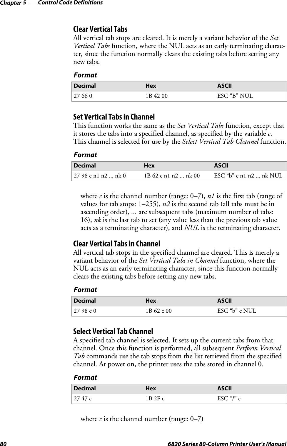 Control Code DefinitionsChapter —580 6820 Series 80-Column Printer User’s ManualClear Vertical TabsAll vertical tab stops are cleared. It is merely a variant behavior of the SetVertical Tabs function, where the NUL acts as an early terminating charac-ter, since the function normally clears the existing tabs before setting anynew tabs.FormatDecimal Hex ASCII27 66 0 1B 42 00 ESC “B” NULSet Vertical Tabs in ChannelThis function works the same as the Set Vertical Tabs function, except thatit stores the tabs into a specified channel, as specified by the variable c.This channel is selected for use by the Select Vertical Tab Channel function.FormatDecimal Hex ASCII2798cn1n2...nk0 1B 62 c n1 n2 ... nk 00 ESC “b” c n1 n2 ... nk NULwhere cis the channel number (range: 0–7), n1 is the first tab (range ofvalues for tab stops: 1–255), n2 is the second tab (all tabs must be inascending order), ... are subsequent tabs (maximum number of tabs:16), nk is the last tab to set (any value less than the previous tab valueacts as a terminating character), and NUL is the terminating character.Clear Vertical Tabs in ChannelAll vertical tab stops in the specified channel are cleared. This is merely avariant behavior of the Set Vertical Tabs in Channel function, where theNUL acts as an early terminating character, since this function normallyclears the existing tabs before setting any new tabs.FormatDecimal Hex ASCII27 98 c 0 1B 62 c 00 ESC “b” c NULSelect Vertical Tab ChannelA specified tab channel is selected. It sets up the current tabs from thatchannel. Once this function is performed, all subsequent Perform VerticalTab commands use the tab stops from the list retrieved from the specifiedchannel. At power on, the printer uses the tabs stored in channel 0.FormatDecimal Hex ASCII27 47 c 1B 2F c ESC “/” cwhere cis the channel number (range: 0–7)