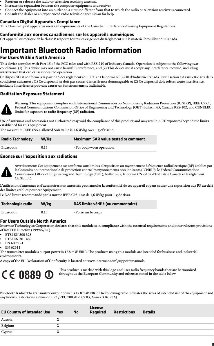 3•Reorient or relocate the radio or television receiving antenna.•Increase the separation between the computer equipment and receiver.•Connect the equipment into an outlet on a circuit different from that to which the radio or television receiver is connected.•Consult the dealer or an experienced radio television technician for help.Canadian Digital Apparatus ComplianceThis Class B digital apparatus meets all requirements of the Canadian Interference-Causing Equipment Regulations.Conformité aux normes canadiennes sur les appareils numériquesCet appareil numérique de la classe B respecte toutes les exigences du Réglement sur le matériel brouilleur du Canada.Important Bluetooth Radio InformationFor Users Within North AmericaThis device complies with Part 15 of the FCC rules and with RSS-210 of Industry Canada. Operation is subject to the following two conditions: (1) This device may not cause harmful interference, and (2) This device must accept any interference received, including interference that can cause undesired operation.Ce dispositif est conforme à la partie 15 des règlements du FCC et à la norme RSS-210 d’Industrie Canada. L’utilisation est assujettie aux deux conditions suivantes : (1) Ce dispositif ne doit pas causer d’interférence dommageable et (2) Ce dispositif doit tolérer toute interférence, incluant l’interférence pouvant causer un fonctionnement indésirable.Raditation Exposure StatementUse of antennas and accessories not authorized may void the compliance of this product and may result in RF exposures beyond the limits established for this equipment. The maximum IEEE C95.1 allowed SAR value is 1.6 W/kg over 1 g of tissue.Énoncé sur l&apos;exposition aux radiationsL’utilisation d’antennes et d’accessoires non autorisés peut annuler la conformité de cet appareil et peut causer une exposition aux RF au-delà des limites établies pour cet équipement. Le DAS limite recommandé par la norme IEEE C95.1 est de 1,6W/kg pour 1g de tissu.For Users Outside North AmericaIntermec Technologies Corporation declares that this module is in compliance with the essential requirements and other relevant provisions of R&amp;TTE Directive (1999/5/EC).•ETSI EN 300 328•ETSI EN 301 489•EN 60950-1•EN 62311The transmitter module’s output power is 17.8 mW EIRP. The products using this module are intended for business and industrial environments. A copy of the EU Declaration of Conformity is located at: www.intermec.com\support\manuals.Bluetooth Radio: The transmitter output power is 17.8 mW EIRP. The following table indicates the areas of intended use of the equipment and any known restrictions. (Revision ERC/REC 7003E 2009:03, Annex 3 Band A).Warning: This equipment complies with International Commission on Non-Ionizing Radiation Protection (ICNIRP), IEEE C95.1, Federal Communications Commission Office of Engineering and Technology (OET) Bulletin 65, Canada RSS-102, and CENELEC limits for exposure to radio frequency (RF) radiation.Radio Technology W/Kg Maximum SAR value tested or commentBluetooth 0.13 - For body-worn operation.Avertissement: Cet équipement est conforme aux limites d’exposition au rayonnement à fréquence radioélectrique (RF) établies par la Commission internationale de protection contre les rayonnements non ionisants (ICNIRP), le Federal Communications Commission Office of Engineering and Technology (OET), bulletin 65, la norme CNR-102 d’Industrie Canada et le règlement CENELEC.Technologie radio W/kg DAS limite vérifié (ou commentaire)Bluetooth 0.13 - Porté sur le corpsThis product is marked with this logo and uses radio frequency bands that are harmonized throughout the European Community and others as noted in the table below.EU Country of Intended Use Yes NoLicense Required Restrictions DetailsAustria XBelgium XCyprus X0889