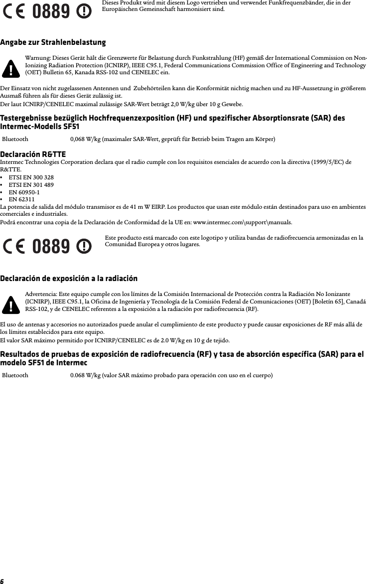 6Angabe zur StrahlenbelastungDer Einsatz von nicht zugelassenen Antennen und  Zubehörteilen kann die Konformität nichtig machen und zu HF-Aussetzung in größerem Ausmaß führen als für dieses Gerät zulässig ist. Der laut ICNIRP/CENELEC maximal zulässige SAR-Wert beträgt 2,0W/kg über 10g Gewebe.Testergebnisse bezüglich Hochfrequenzexposition (HF) und spezifischer Absorptionsrate (SAR) des Intermec-Modells SF51Declaración R&amp;TTEIntermec Technologies Corporation declara que el radio cumple con los requisitos esenciales de acuerdo con la directiva (1999/5/EC) de R&amp;TTE.•ETSI EN 300 328•ETSI EN 301 489•EN 60950-1•EN 62311La potencia de salida del módulo transmisor es de 41 m W EIRP. Los productos que usan este módulo están destinados para uso en ambientes comerciales e industriales. Podrá encontrar una copia de la Declaración de Conformidad de la UE en: www.intermec.com\support\manuals.Declaración de exposición a la radiaciónEl uso de antenas y accesorios no autorizados puede anular el cumplimiento de este producto y puede causar exposiciones de RF más allá de los límites establecidos para este equipo.El valor SAR máximo permitido por ICNIRP/CENELEC es de 2.0 W/kg en 10 g de tejido.Resultados de pruebas de exposición de radiofrecuencia (RF) y tasa de absorción específica (SAR) para el modelo SF51 de IntermecDieses Produkt wird mit diesem Logo vertrieben und verwendet Funkfrequenzbänder, die in der Europäischen Gemeinschaft harmonisiert sind.Warnung: Dieses Gerät hält die Grenzwerte für Belastung durch Funkstrahlung (HF) gemäß der International Commission on Non-Ionizing Radiation Protection (ICNIRP), IEEE C95.1, Federal Communications Commission Office of Engineering and Technology (OET) Bulletin 65, Kanada RSS-102 und CENELEC ein.Bluetooth 0,068 W/kg (maximaler SAR-Wert, geprüft für Betrieb beim Tragen am Körper)Este producto está marcado con este logotipo y utiliza bandas de radiofrecuencia armonizadas en la Comunidad Europea y otros lugares.Advertencia: Este equipo cumple con los límites de la Comisión Internacional de Protección contra la Radiación No Ionizante (ICNIRP), IEEE C95.1, la Oficina de Ingeniería y Tecnología de la Comisión Federal de Comunicaciones (OET) [Boletín 65], Canadá RSS-102, y de CENELEC referentes a la exposición a la radiación por radiofrecuencia (RF).Bluetooth 0.068 W/kg (valor SAR máximo probado para operación con uso en el cuerpo)08890889