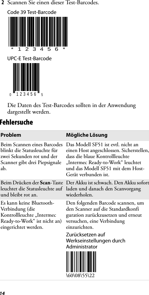 142Scannen Sie einen dieser Test-Barcodes.Code 39 Test-BarcodeUPC-E Test-BarcodeDie Daten des Test-Barcodes sollten in der Anwendung dargestellt werden.FehlersucheProblem Mögliche LösungBeim Scannen eines Barcodes blinkt die Statusleuchte für zwei Sekunden rot und der Scanner gibt drei Piepsignale ab.Das Modell SF51 ist evtl. nicht an einen Host angeschlossen. Sicherstellen, dass die blaue Kontrollleuchte „Intermec Ready-to-Work“ leuchtet und das Modell SF51 mit dem Host-Gerät verbunden ist.Beim Drücken der Scan-Taste leuchtet die Statusleuchte auf und bleibt rot an.Der Akku ist schwach. Den Akku sofort laden und danach den Scanvorgang wiederholen.Es kann keine Bluetooth-Verbindung (die Kontrollleuchte „Intermec Ready-to-Work“ ist nicht an) eingerichtet werden.Den folgenden Barcode scannen, um den Scanner auf die Standardkonfi guration zurückzusetzen und erneut versuchen, eine Verbindung einzurichten.Zurücksetzen auf Werkseinstellungen durch Administrator\60\08\55\22*123456*0 123456 5