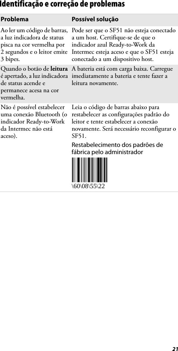 21Identificação e correção de problemasProblema Possível soluçãoAo ler um código de barras, a luz indicadora de status pisca na cor vermelha por 2 segundos e o leitor emite 3bipes.Pode ser que o SF51 não esteja conectado a um host. Certifique-se de que o indicador azul Ready-to-Work da Intermec esteja aceso e que o SF51 esteja conectado a um dispositivo host.Quando o botão de leitura é apertado, a luz indicadora de status acende e permanece acesa na cor vermelha.A bateria está com carga baixa. Carregue imediatamente a bateria e tente fazer a leitura novamente.Não é possível estabelecer uma conexão Bluetooth (o indicador Ready-to-Work da Intermec não está aceso).Leia o código de barras abaixo para restabelecer as configurações padrão do leitor e tente estabelecer a conexão novamente. Será necessário reconfigurar o SF51.Restabelecimento dos padrões de fábrica pelo administrador\60\08\55\22