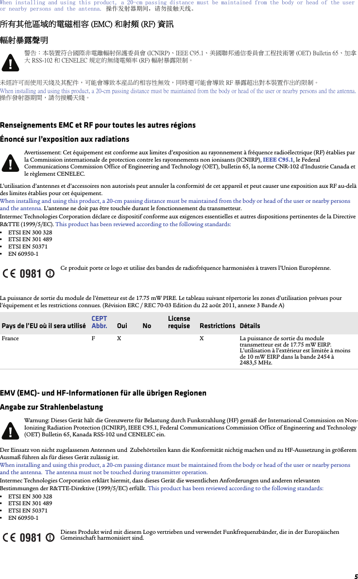 5When installing and using this product, a 20-cm passing distance must be maintained from the body or head of the user or nearby persons and the antenna. 操作发射器期间，请勿接触天线。所有其他區域的電磁相容 (EMC) 和射頻 (RF) 資訊輻射暴露聲明未經許可而使用天綫及其配件，可能會導致本産品的相容性無效，同時還可能會導致 RF 暴露超出對本裝置作出的限制。When installing and using this product, a 20-cm passing distance must be maintained from the body or head of the user or nearby persons and the antenna. 操作發射器期間，請勿接觸天綫。Renseignements EMC et RF pour toutes les autres régionsÉnoncé sur l’exposition aux radiationsL’utilisation d’antennes et d’accessoires non autorisés peut annuler la conformité de cet appareil et peut causer une exposition aux RF au-delà des limites établies pour cet équipement. When installing and using this product, a 20-cm passing distance must be maintained from the body or head of the user or nearby persons and the antenna. L’antenne ne doit pas être touchée durant le fonctionnement du transmetteur.Intermec Technologies Corporation déclare ce dispositif conforme aux exigences essentielles et autres dispositions pertinentes de la DirectiveR&amp;TTE (1999/5/EC). This product has been reviewed according to the following standards:•ETSI EN 300 328•ETSI EN 301 489•ETSI EN 50371•EN 60950-1La puissance de sortie du module de l’émetteur est de 17.75 mW PIRE. Le tableau suivant répertorie les zones d’utilisation prévues pour l’équipement et les restrictions connues. (Révision ERC / REC 70-03 Edition du 22 août 2011, annexe 3 Bande A)EMV (EMC)- und HF-Informationen für alle übrigen RegionenAngabe zur StrahlenbelastungDer Einsatz von nicht zugelassenen Antennen und  Zubehörteilen kann die Konformität nichtig machen und zu HF-Aussetzung in größerem Ausmaß führen als für dieses Gerät zulässig ist.When installing and using this product, a 20-cm passing distance must be maintained from the body or head of the user or nearby persons and the antenna.  The antenna must not be touched during transmitter operation.Intermec Technologies Corporation erklärt hiermit, dass dieses Gerät die wesentlichen Anforderungen und anderen relevantenBestimmungen der R&amp;TTE-Direktive (1999/5/EC) erfüllt. This product has been reviewed according to the following standards:•ETSI EN 300 328•ETSI EN 301 489•ETSI EN 50371•EN 60950-1警告：本裝置符合國際非電離輻射保護委員會 (ICNIRP)、IEEE C95.1、美國聯邦通信委員會工程技術署 (OET) Bulletin 65、加拿大 RSS-102 和 CENELEC 規定的無綫電頻率 (RF) 輻射暴露限制。Avertissement: Cet équipement est conforme aux limites d’exposition au rayonnement à fréquence radioélectrique (RF) établies par la Commission internationale de protection contre les rayonnements non ionisants (ICNIRP), IEEE C95.1, le Federal Communications Commission Office of Engineering and Technology (OET), bulletin 65, la norme CNR-102 d’Industrie Canada et le règlement CENELEC.Ce produit porte ce logo et utilise des bandes de radiofréquence harmonisées à travers l’Union Européenne.Pays de l’EU où il sera utiliséCEPT Abbr. Oui NoLicense requise Restrictions DétailsFrance F X X La puissance de sortie du module transmetteur est de 17.75 mW EIRP. L’utilisation à l’extérieur est limitée à moins de 10 mW EIRP dans la bande 2454 à 2483,5 MHz.Warnung: Dieses Gerät hält die Grenzwerte für Belastung durch Funkstrahlung (HF) gemäß der International Commission on Non-Ionizing Radiation Protection (ICNIRP), IEEE C95.1, Federal Communications Commission Office of Engineering and Technology (OET) Bulletin 65, Kanada RSS-102 und CENELEC ein.Dieses Produkt wird mit diesem Logo vertrieben und verwendet Funkfrequenzbänder, die in der Europäischen Gemeinschaft harmonisiert sind.09810981