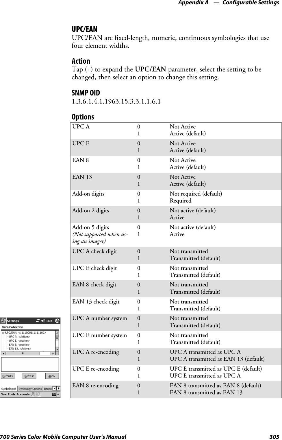 Configurable SettingsAppendix —A305700 Series Color Mobile Computer User’s ManualUPC/EANUPC/EAN are fixed-length, numeric, continuous symbologies that usefour element widths.ActionTap (+) to expand the UPC/EAN parameter, select the setting to bechanged, then select an option to change this setting.SNMP OID1.3.6.1.4.1.1963.15.3.3.1.1.6.1OptionsUPC A 01Not ActiveActive (default)UPC E 01Not ActiveActive (default)EAN 8 01Not ActiveActive (default)EAN 13 01Not ActiveActive (default)Add-on digits 01Not required (default)RequiredAdd-on 2 digits 01Not active (default)ActiveAdd-on 5 digits(Not supported when us-ing an imager)01Not active (default)ActiveUPC A check digit 01Not transmittedTransmitted (default)UPC E check digit 01Not transmittedTransmitted (default)EAN 8 check digit 01Not transmittedTransmitted (default)EAN 13 check digit 01Not transmittedTransmitted (default)UPC A number system 01Not transmittedTransmitted (default)UPC E number system 01Not transmittedTransmitted (default)UPC A re-encoding 01UPC A transmitted as UPC AUPC A transmitted as EAN 13 (default)UPC E re-encoding 01UPC E transmitted as UPC E (default)UPC E transmitted as UPC AEAN 8 re-encoding 01EAN 8 transmitted as EAN 8 (default)EAN 8 transmitted as EAN 13