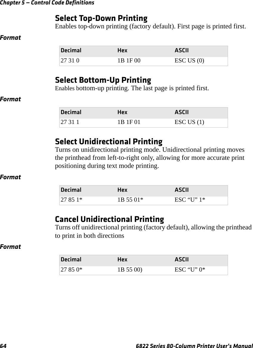 Chapter 5 — Control Code Definitions64 6822 Series 80-Column Printer User’s ManualSelect Top-Down PrintingEnables top-down printing (factory default). First page is printed first.Select Bottom-Up PrintingEnables bottom-up printing. The last page is printed first.Select Unidirectional PrintingTurns on unidirectional printing mode. Unidirectional printing moves the printhead from left-to-right only, allowing for more accurate print positioning during text mode printing.Cancel Unidirectional PrintingTurns off unidirectional printing (factory default), allowing the printhead to print in both directionsFormatDecimal Hex ASCII27 31 0 1B 1F 00 ESC US (0)FormatDecimal Hex ASCII27 31 1 1B 1F 01 ESC US (1)FormatDecimal Hex ASCII27 85 1* 1B 55 01* ESC “U” 1*FormatDecimal Hex ASCII27 85 0* 1B 55 00) ESC “U” 0*