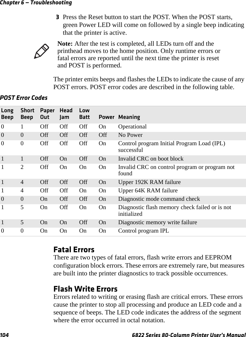 Chapter 6 — Troubleshooting104 6822 Series 80-Column Printer User’s Manual3Press the Reset button to start the POST. When the POST starts, green Power LED will come on followed by a single beep indicating that the printer is active.The printer emits beeps and flashes the LEDs to indicate the cause of any POST errors. POST error codes are described in the following table.Fatal ErrorsThere are two types of fatal errors, flash write errors and EEPROM configuration block errors. These errors are extremely rare, but measures are built into the printer diagnostics to track possible occurrences.Flash Write ErrorsErrors related to writing or erasing flash are critical errors. These errors cause the printer to stop all processing and produce an LED code and a sequence of beeps. The LED code indicates the address of the segment where the error occurred in octal notation. Note: After the test is completed, all LEDs turn off and the printhead moves to the home position. Only runtime errors or fatal errors are reported until the next time the printer is reset and POST is performed.POST Error CodesLong BeepShort BeepPaper OutHead JamLow Batt Power Meaning0 1 Off Off Off On Operational00Off Off Off Off No Power0 0 Off Off Off On Control program Initial Program Load (IPL) successful11Off On Off On Invalid CRC on boot block1 2 Off On On On Invalid CRC on control program or program not found14Off Off Off On Upper 192K RAM failure1 4 Off Off On On Upper 64K RAM failure00On Off Off On Diagnostic mode command check1 5 On Off On On Diagnostic flash memory check failed or is not initialized15On On Off On Diagnostic memory write failure0 0 OnOnOnOnControl program IPL