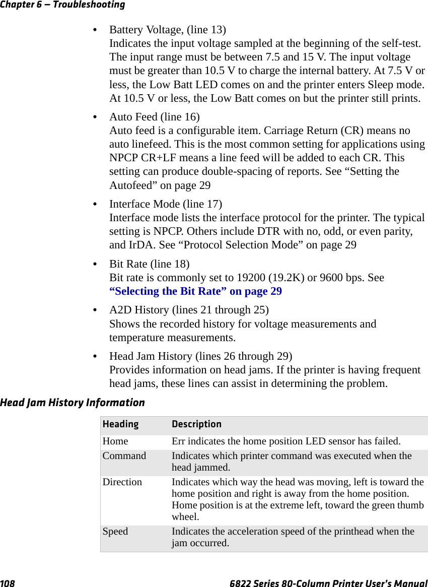 Chapter 6 — Troubleshooting108 6822 Series 80-Column Printer User’s Manual•Battery Voltage, (line 13)Indicates the input voltage sampled at the beginning of the self-test. The input range must be between 7.5 and 15 V. The input voltage must be greater than 10.5 V to charge the internal battery. At 7.5 V or less, the Low Batt LED comes on and the printer enters Sleep mode. At 10.5 V or less, the Low Batt comes on but the printer still prints.•Auto Feed (line 16)Auto feed is a configurable item. Carriage Return (CR) means no auto linefeed. This is the most common setting for applications using NPCP CR+LF means a line feed will be added to each CR. This setting can produce double-spacing of reports. See “Setting the Autofeed” on page 29 •Interface Mode (line 17)Interface mode lists the interface protocol for the printer. The typical setting is NPCP. Others include DTR with no, odd, or even parity, and IrDA. See “Protocol Selection Mode” on page 29 •Bit Rate (line 18)Bit rate is commonly set to 19200 (19.2K) or 9600 bps. See “Selecting the Bit Rate” on page 29 •A2D History (lines 21 through 25)Shows the recorded history for voltage measurements and temperature measurements.•Head Jam History (lines 26 through 29)Provides information on head jams. If the printer is having frequent head jams, these lines can assist in determining the problem.Head Jam History Information Heading DescriptionHome Err indicates the home position LED sensor has failed.Command Indicates which printer command was executed when the head jammed.Direction Indicates which way the head was moving, left is toward the home position and right is away from the home position. Home position is at the extreme left, toward the green thumb wheel.Speed Indicates the acceleration speed of the printhead when the jam occurred.