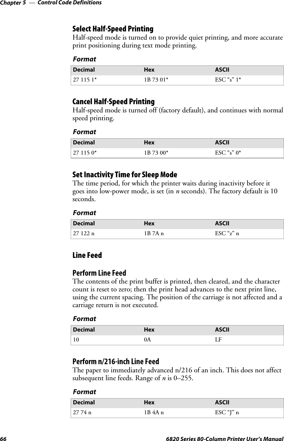 Control Code DefinitionsChapter —566 6820 Series 80-Column Printer User’s ManualSelect Half-Speed PrintingHalf-speed mode is turned on to provide quiet printing, and more accurateprint positioning during text mode printing.FormatDecimal Hex ASCII27 115 1* 1B 73 01* ESC “s” 1*Cancel Half-Speed PrintingHalf-speed mode is turned off (factory default), and continues with normalspeed printing.FormatDecimal Hex ASCII27 115 0* 1B 73 00* ESC “s” 0*Set Inactivity Time for Sleep ModeThe time period, for which the printer waits during inactivity before itgoes into low-power mode, is set (in nseconds). The factory default is 10seconds.FormatDecimal Hex ASCII27 122 n 1B 7A n ESC “z” nLine FeedPerform Line FeedThe contents of the print buffer is printed, then cleared, and the charactercount is reset to zero; then the print head advances to the next print line,using the current spacing. The position of the carriage is not affected and acarriage return is not executed.FormatDecimal Hex ASCII10 0A LFPerform n/216-inch Line FeedThe paper to immediately advanced n/216 of an inch. This does not affectsubsequent line feeds. Range of nis 0–255.FormatDecimal Hex ASCII27 74 n 1B 4A n ESC “J” n