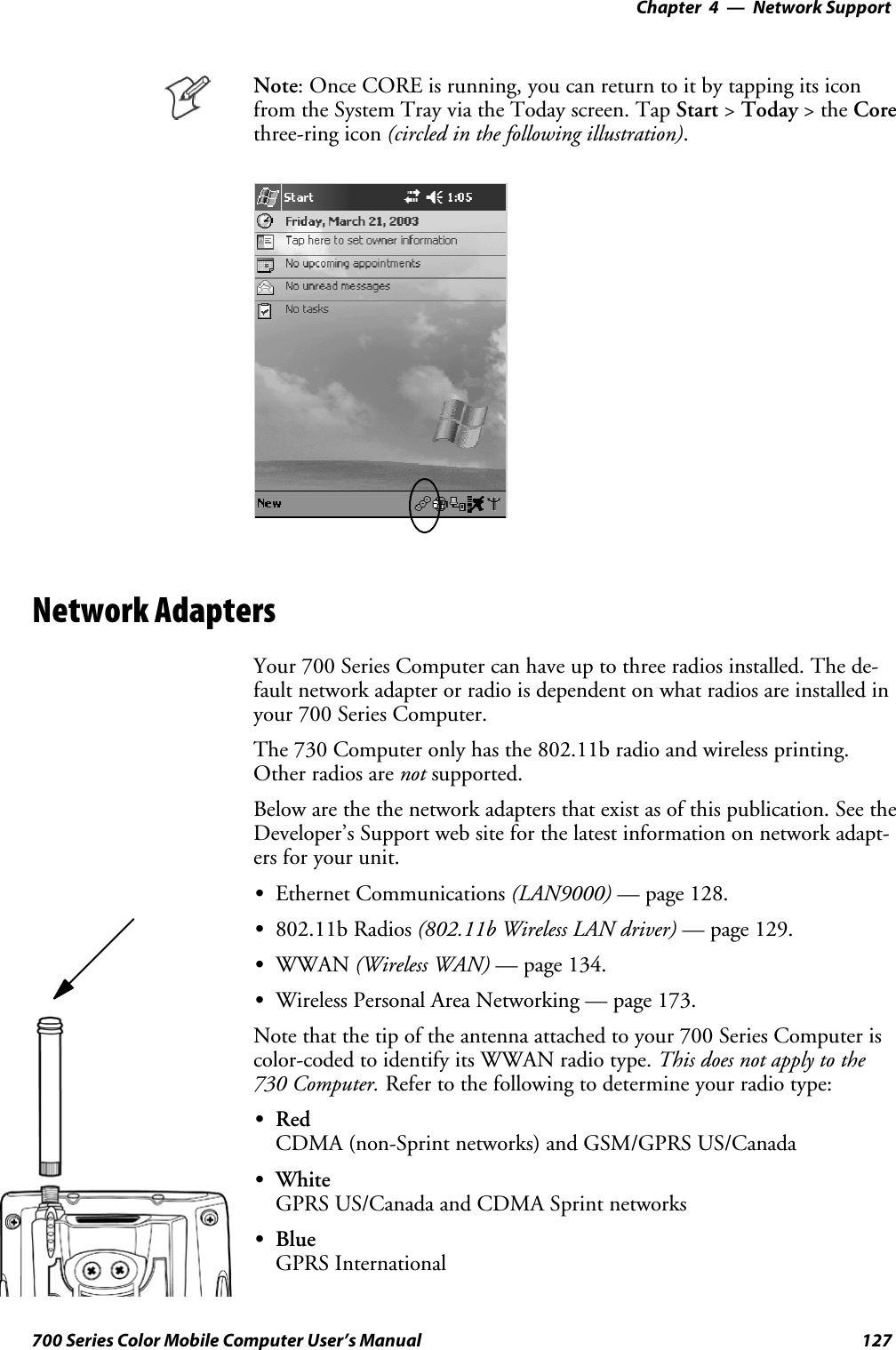 Network Support—Chapter 4127700 Series Color Mobile Computer User’s ManualNote: Once CORE is running, you can return to it by tapping its iconfrom the System Tray via the Today screen. Tap Start &gt;Today &gt;theCorethree-ring icon (circled in the following illustration).Network AdaptersYour 700 Series Computer can have up to three radios installed. The de-fault network adapter or radio is dependent on what radios are installed inyour 700 Series Computer.The 730 Computer only has the 802.11b radio and wireless printing.Other radios are not supported.Below are the the network adapters that exist as of this publication. See theDeveloper’s Support web site for the latest information on network adapt-ers for your unit.SEthernet Communications (LAN9000) — page 128.S802.11b Radios (802.11b Wireless LAN driver) — page 129.SWWAN (Wireless WAN) — page 134.SWireless Personal Area Networking — page 173.Note that the tip of the antenna attached to your 700 Series Computer iscolor-coded to identify its WWAN radio type. Thisdoesnotapplytothe730 Computer. Refer to the following to determine your radio type:SRedCDMA (non-Sprint networks) and GSM/GPRS US/CanadaSWhiteGPRS US/Canada and CDMA Sprint networksSBlueGPRS International