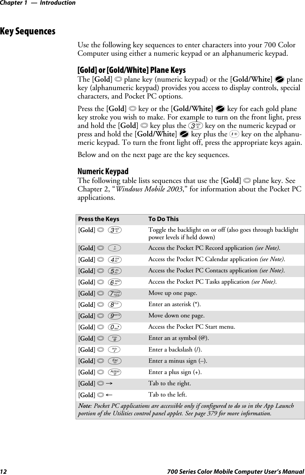 IntroductionChapter —112 700 Series Color Mobile Computer User’s ManualKey SequencesUse the following key sequences to enter characters into your 700 ColorComputer using either a numeric keypad or an alphanumeric keypad.[Gold] or [Gold/White] Plane KeysThe [Gold] bplane key (numeric keypad) or the [Gold/White] cplanekey (alphanumeric keypad) provides you access to display controls, specialcharacters, and Pocket PC options.Press the [Gold] bkey or the [Gold/White] ckey for each gold planekey stroke you wish to make. For example to turn on the front light, pressandholdthe[Gold] bkey plus the 3key on the numeric keypad orpress and hold the [Gold/White] ckey plus the Ikey on the alphanu-meric keypad. To turn the front light off, press the appropriate keys again.Below and on the next page are the key sequences.Numeric KeypadThe following table lists sequences that use the [Gold] bplane key. SeeChapter 2, “Windows Mobile 2003,” for information about the Pocket PCapplications.Press the Keys To Do This[Gold] b3 Toggle the backlight on or off (also goes through backlightpower levels if held down)[Gold] ba Access the Pocket PC Record application (see Note).[Gold] b4 Access the Pocket PC Calendar application (see Note).[Gold] b5 Access the Pocket PC Contacts application (see Note).[Gold] b6 Access the Pocket PC Tasks application (see Note).[Gold] b7 Move up one page.[Gold] b8 Enter an asterisk (*).[Gold] b9 Move down one page.[Gold] b0 Access the Pocket PC Start menu.[Gold] be Enter an at symbol (@).[Gold] bK Enter a backslash (/).[Gold] bE Enter a minus sign (–).[Gold] bA Enter a plus sign (+).[Gold] b→Tab to the right.[Gold] b←Tab to the left.Note: Pocket PC applications are accessible only if configured to do so in the App Launchportion of the Utilities control panel applet. See page 379 for more information.