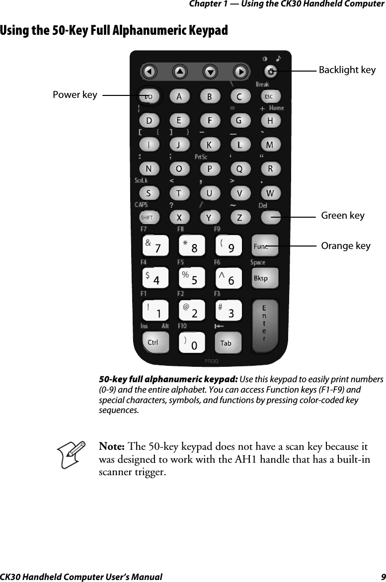 Chapter 1 — Using the CK30 Handheld Computer CK30 Handheld Computer User’s Manual  9 Using the 50-Key Full Alphanumeric Keypad ?“‘+Power key Green key Orange keyBacklight key 50-key full alphanumeric keypad: Use this keypad to easily print numbers (0-9) and the entire alphabet. You can access Function keys (F1-F9) and special characters, symbols, and functions by pressing color-coded key sequences. Note: The 50-key keypad does not have a scan key because it was designed to work with the AH1 handle that has a built-in scanner trigger. 