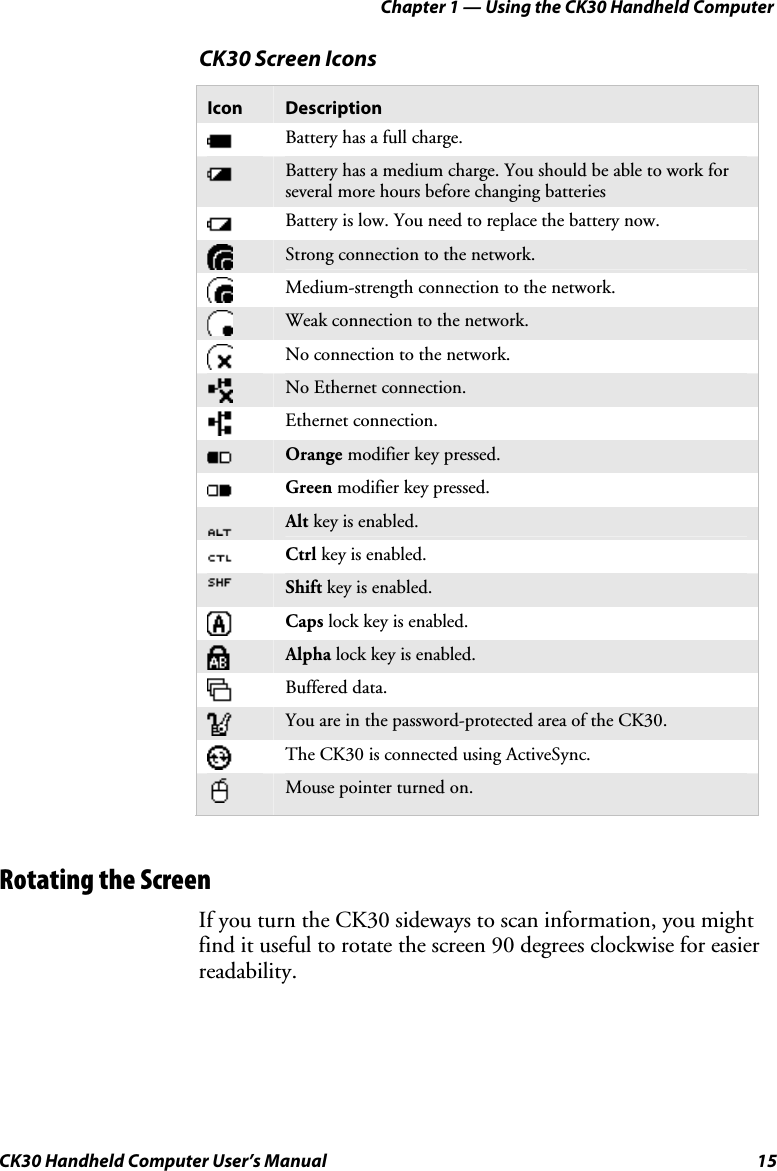 Chapter 1 — Using the CK30 Handheld Computer CK30 Handheld Computer User’s Manual  15 CK30 Screen Icons Icon  Description Battery has a full charge. Battery has a medium charge. You should be able to work for several more hours before changing batteries Battery is low. You need to replace the battery now.  Strong connection to the network. Medium-strength connection to the network. Weak connection to the network. No connection to the network. No Ethernet connection. Ethernet connection. Orange modifier key pressed. Green modifier key pressed. Alt key is enabled. Ctrl key is enabled. Shift key is enabled. Caps lock key is enabled. Alpha lock key is enabled. Buffered data. You are in the password-protected area of the CK30. The CK30 is connected using ActiveSync. Mouse pointer turned on. Rotating the Screen  If you turn the CK30 sideways to scan information, you might find it useful to rotate the screen 90 degrees clockwise for easier readability. 