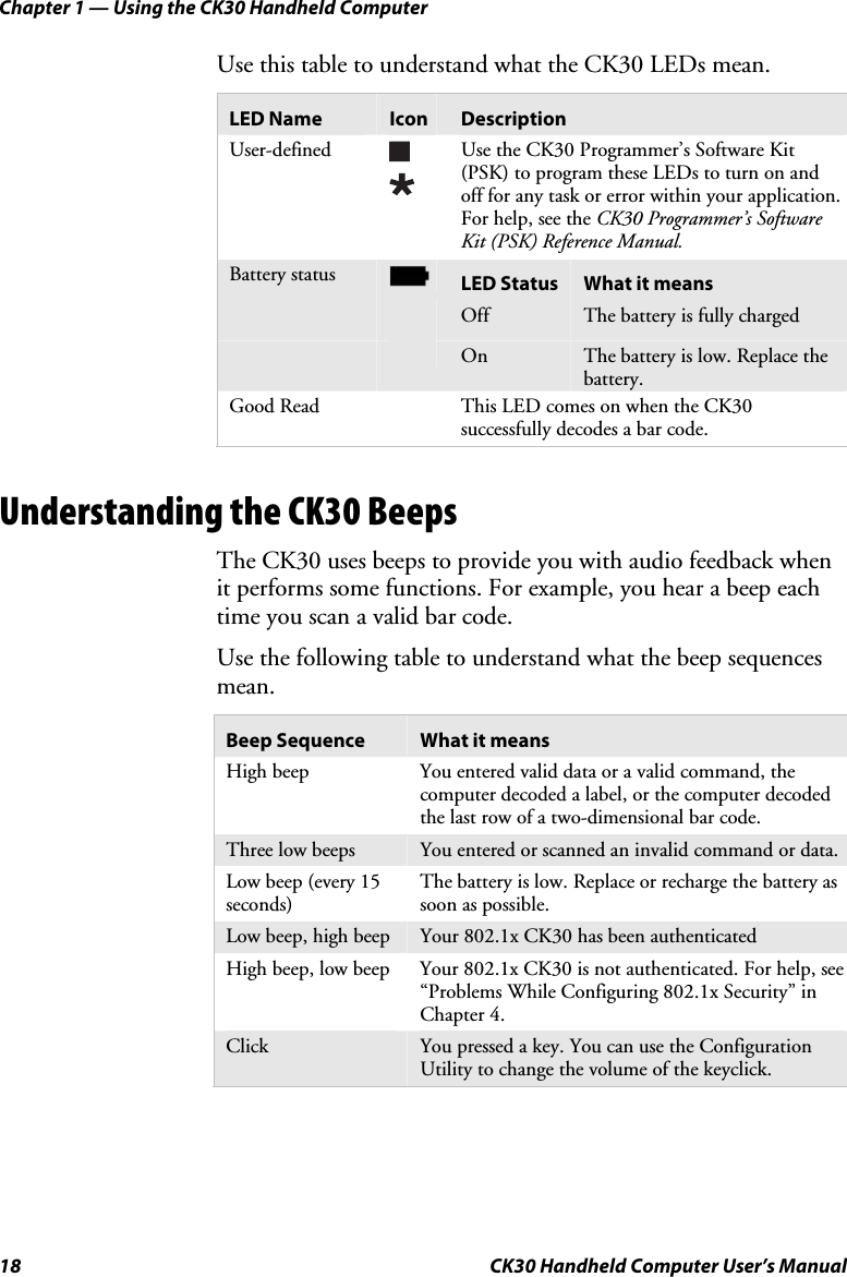 Chapter 1 — Using the CK30 Handheld Computer 18  CK30 Handheld Computer User’s Manual Use this table to understand what the CK30 LEDs mean. LED Name  Icon  Description User-defined  Use the CK30 Programmer’s Software Kit (PSK) to program these LEDs to turn on and off for any task or error within your application. For help, see the CK30 Programmer’s Software Kit (PSK) Reference Manual.LED Status  What it means Battery status Off The battery is fully charged On  The battery is low. Replace the battery. Good Read     This LED comes on when the CK30 successfully decodes a bar code.    Understanding the CK30 Beeps The CK30 uses beeps to provide you with audio feedback when it performs some functions. For example, you hear a beep each time you scan a valid bar code. Use the following table to understand what the beep sequences mean.Beep Sequence  What it means High beep  You entered valid data or a valid command, the computer decoded a label, or the computer decoded the last row of a two-dimensional bar code. Three low beeps  You entered or scanned an invalid command or data. Low beep (every 15 seconds) The battery is low. Replace or recharge the battery as soon as possible. Low beep, high beep  Your 802.1x CK30 has been authenticated High beep, low beep  Your 802.1x CK30 is not authenticated. For help, see “Problems While Configuring 802.1x Security” in Chapter 4. Click  You pressed a key. You can use the Configuration Utility to change the volume of the keyclick. 
