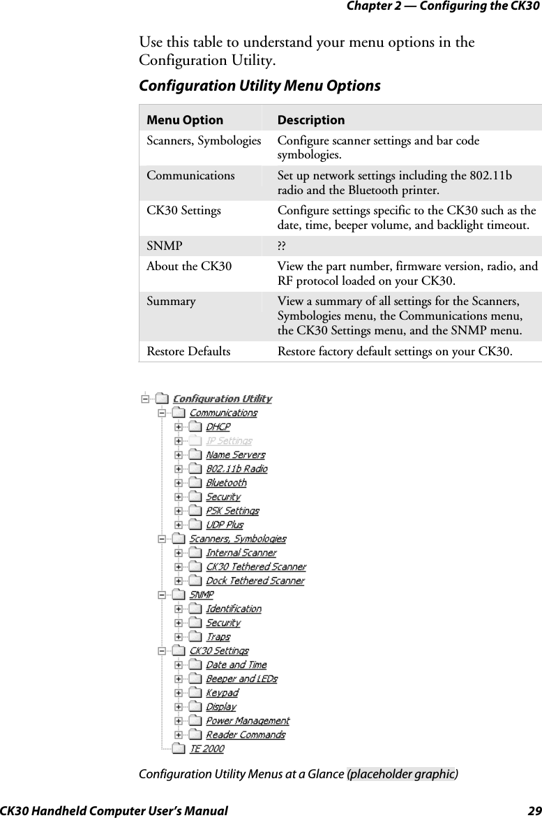 Chapter 2 — Configuring the CK30 CK30 Handheld Computer User’s Manual  29 Use this table to understand your menu options in the Configuration Utility. Configuration Utility Menu Options Menu Option  Description Scanners, Symbologies  Configure scanner settings and bar code symbologies. Communications  Set up network settings including the 802.11b radio and the Bluetooth printer. CK30 Settings  Configure settings specific to the CK30 such as the date, time, beeper volume, and backlight timeout. SNMP  ??About the CK30  View the part number, firmware version, radio, and RF protocol loaded on your CK30. Summary View a summary of all settings for the Scanners, Symbologies menu, the Communications menu, the CK30 Settings menu, and the SNMP menu. Restore Defaults  Restore factory default settings on your CK30. Configuration Utility Menus at a Glance (placeholder graphic) 