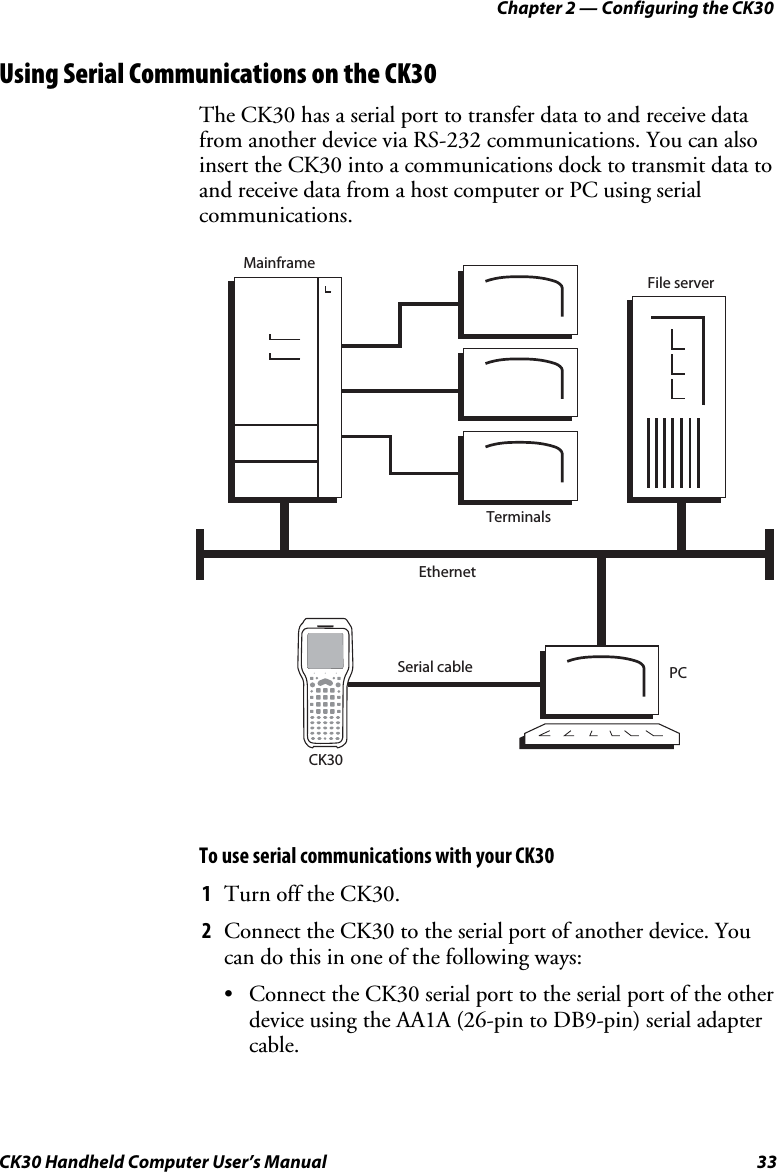 Chapter 2 — Configuring the CK30 CK30 Handheld Computer User’s Manual  33 Using Serial Communications on the CK30 The CK30 has a serial port to transfer data to and receive data from another device via RS-232 communications. You can also insert the CK30 into a communications dock to transmit data to and receive data from a host computer or PC using serial communications.  File serverMainframeTerminalsPCCK30EthernetSerial cableTo use serial communications with your CK30 1  Turn off the CK30. 2  Connect the CK30 to the serial port of another device. You can do this in one of the following ways: •  Connect the CK30 serial port to the serial port of the other device using the AA1A (26-pin to DB9-pin) serial adapter cable.