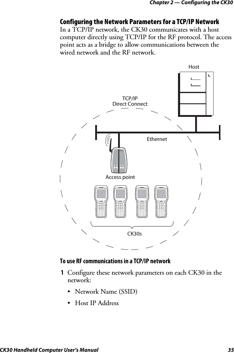 Chapter 2 — Configuring the CK30 CK30 Handheld Computer User’s Manual  35 Configuring the Network Parameters for a TCP/IP Network In a TCP/IP network, the CK30 communicates with a host computer directly using TCP/IP for the RF protocol. The access point acts as a bridge to allow communications between the wired network and the RF network. EthernetTCP/IPDirect ConnectCK30sHostAccess pointTo use RF communications in a TCP/IP network 1  Configure these network parameters on each CK30 in the network: •  Network Name (SSID) •  Host IP Address 