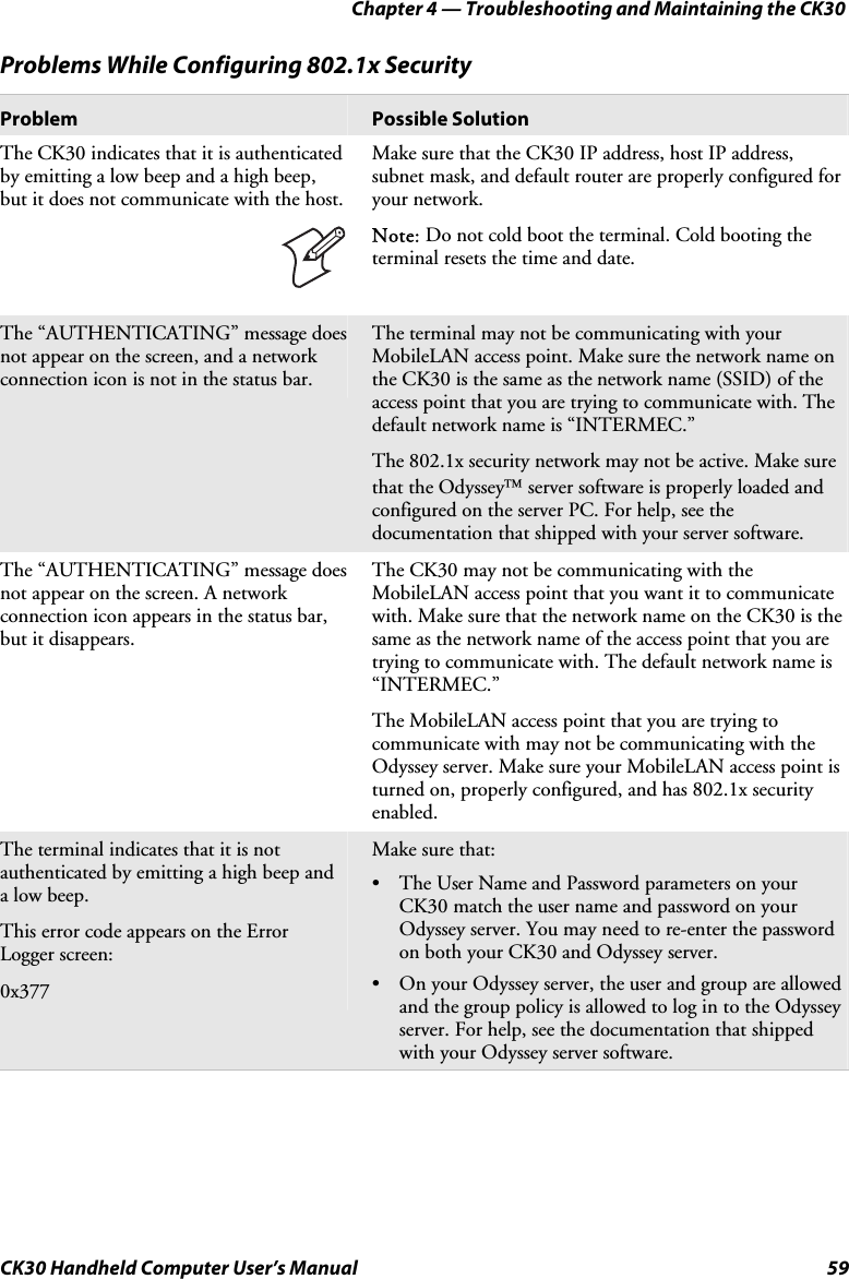 Chapter 4 — Troubleshooting and Maintaining the CK30 CK30 Handheld Computer User’s Manual  59 Problems While Configuring 802.1x Security  Problem   Possible Solution The CK30 indicates that it is authenticated by emitting a low beep and a high beep, but it does not communicate with the host.  Make sure that the CK30 IP address, host IP address, subnet mask, and default router are properly configured for your network. Note: Do not cold boot the terminal. Cold booting the terminal resets the time and date. The “AUTHENTICATING” message does not appear on the screen, and a network connection icon is not in the status bar. The terminal may not be communicating with your MobileLAN access point. Make sure the network name on the CK30 is the same as the network name (SSID) of the access point that you are trying to communicate with. The default network name is “INTERMEC.”  The 802.1x security network may not be active. Make sure that the Odyssey server software is properly loaded and configured on the server PC. For help, see the documentation that shipped with your server software. The “AUTHENTICATING” message does not appear on the screen. A network connection icon appears in the status bar, but it disappears. The CK30 may not be communicating with the MobileLAN access point that you want it to communicate with. Make sure that the network name on the CK30 is the same as the network name of the access point that you are trying to communicate with. The default network name is “INTERMEC.” The MobileLAN access point that you are trying to communicate with may not be communicating with the Odyssey server. Make sure your MobileLAN access point is turned on, properly configured, and has 802.1x security enabled. The terminal indicates that it is not authenticated by emitting a high beep and a low beep.  This error code appears on the Error Logger screen: 0x377 Make sure that: •  The User Name and Password parameters on your CK30 match the user name and password on your Odyssey server. You may need to re-enter the password on both your CK30 and Odyssey server.  •  On your Odyssey server, the user and group are allowed and the group policy is allowed to log in to the Odyssey server. For help, see the documentation that shipped with your Odyssey server software.  