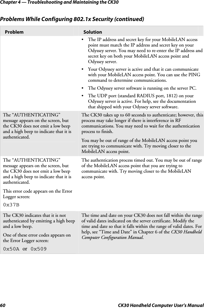 Chapter 4 — Troubleshooting and Maintaining the CK30 60  CK30 Handheld Computer User’s Manual Problems While Configuring 802.1x Security (continued) Problem  Solution •  The IP address and secret key for your MobileLAN access point must match the IP address and secret key on your Odyssey server. You may need to re-enter the IP address and secret key on both your MobileLAN access point and Odyssey server. •  Your Odyssey server is active and that it can communicate with your MobileLAN access point. You can use the PING command to determine communications. •  The Odyssey server software is running on the server PC. •  The UDP port (standard RADIUS port, 1812) on your Odyssey server is active. For help, see the documentation that shipped with your Odyssey server software.  The “AUTHENTICATING” message appears on the screen, but the CK30 does not emit a low beep and a high beep to indicate that it is authenticated.  The CK30 takes up to 60 seconds to authenticate; however, this process may take longer if there is interference in RF communications. You may need to wait for the authentication process to finish. You may be out of range of the MobileLAN access point you are trying to communicate with. Try moving closer to the MobileLAN access point. The “AUTHENTICATING” message appears on the screen, but the CK30 does not emit a low beep and a high beep to indicate that it is authenticated.  This error code appears on the Error Logger screen:  0x37BThe authentication process timed out. You may be out of range of the MobileLAN access point that you are trying to communicate with. Try moving closer to the MobileLAN access point. The CK30 indicates that it is not authenticated by emitting a high beep and a low beep.  One of these error codes appears on the Error Logger screen: 0x50A or 0x509 The time and date on your CK30 does not fall within the range of valid dates indicated on the server certificate. Modify the time and date so that it falls within the range of valid dates. For help, see “Time and Date” in Chapter 6 of the CK30 Handheld Computer Configuration Manual.