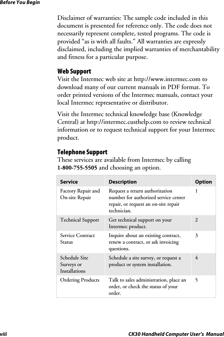 Before You Begin viii CK30 Handheld Computer User’s  Manual Disclaimer of warranties: The sample code included in this document is presented for reference only. The code does not necessarily represent complete, tested programs. The code is provided “as is with all faults.” All warranties are expressly disclaimed, including the implied warranties of merchantability and fitness for a particular purpose. Web Support Visit the Intermec web site at http://www.intermec.com to download many of our current manuals in PDF format. To order printed versions of the Intermec manuals, contact your local Intermec representative or distributor. Visit the Intermec technical knowledge base (Knowledge Central) at http://intermec.custhelp.com to review technical information or to request technical support for your Intermec product. Telephone Support These services are available from Intermec by calling  1-800-755-5505 and choosing an option. Service  Description  Option Factory Repair and On-site Repair Request a return authorization number for authorized service center repair, or request an on-site repair technician.1Technical Support  Get technical support on your Intermec product. 2Service Contract Status Inquire about an existing contract, renew a contract, or ask invoicing questions. 3Schedule Site Surveys or Installations Schedule a site survey, or request a product or system installation. 4Ordering Products  Talk to sales administration, place an order, or check the status of your order. 5