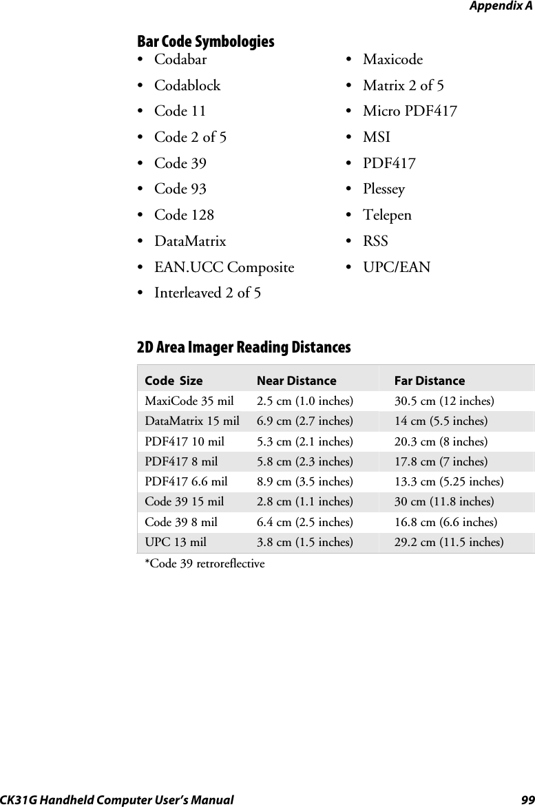 Appendix A CK31G Handheld Computer User’s Manual  99 Bar Code Symbologies • Codabar  • Maxicode •  Codablock  •  Matrix 2 of 5 • Code 11  • Micro PDF417 •  Code 2 of 5  •  MSI • Code 39  • PDF417 • Code 93  • Plessey • Code 128  • Telepen • DataMatrix  • RSS • EAN.UCC Composite  • UPC/EAN •  Interleaved 2 of 5    2D Area Imager Reading Distances Code  Size  Near Distance  Far Distance MaxiCode 35 mil  2.5 cm (1.0 inches)  30.5 cm (12 inches) DataMatrix 15 mil  6.9 cm (2.7 inches)  14 cm (5.5 inches) PDF417 10 mil  5.3 cm (2.1 inches)  20.3 cm (8 inches) PDF417 8 mil  5.8 cm (2.3 inches)  17.8 cm (7 inches) PDF417 6.6 mil  8.9 cm (3.5 inches)  13.3 cm (5.25 inches) Code 39 15 mil  2.8 cm (1.1 inches)  30 cm (11.8 inches) Code 39 8 mil  6.4 cm (2.5 inches)  16.8 cm (6.6 inches) UPC 13 mil  3.8 cm (1.5 inches)  29.2 cm (11.5 inches) *Code 39 retroreflective   