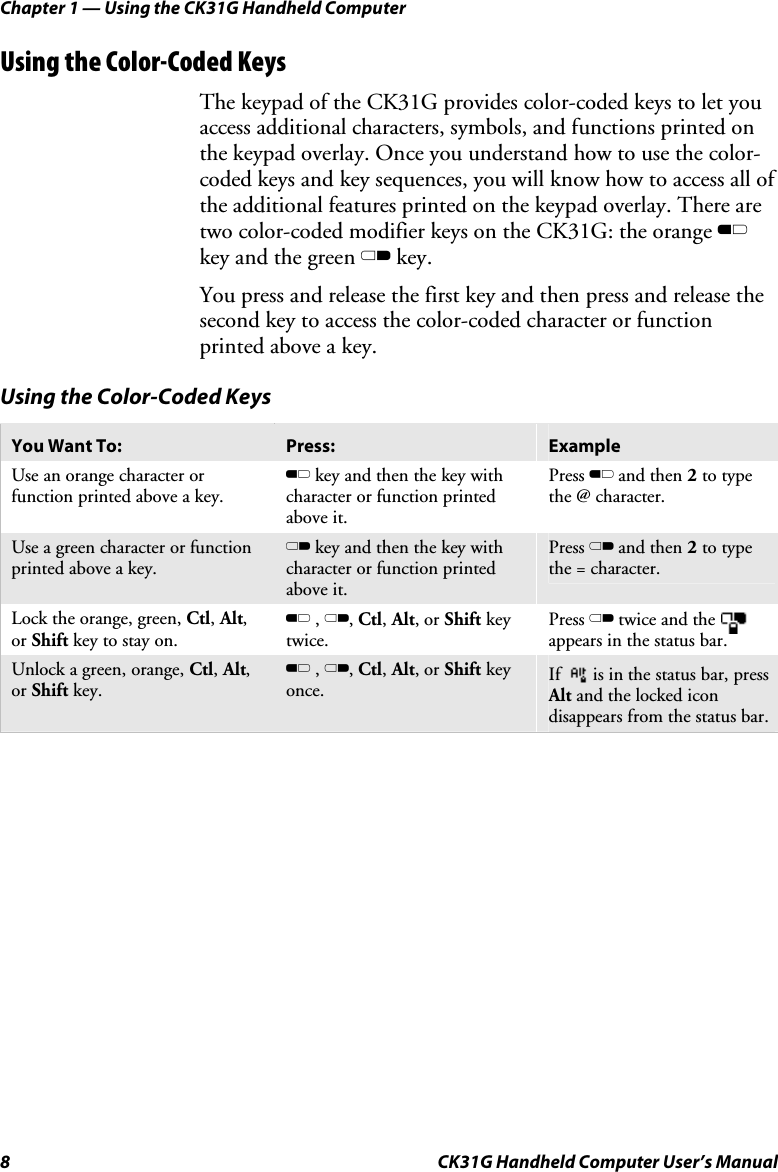 Chapter 1 — Using the CK31G Handheld Computer 8  CK31G Handheld Computer User’s Manual Using the Color-Coded Keys The keypad of the CK31G provides color-coded keys to let you access additional characters, symbols, and functions printed on the keypad overlay. Once you understand how to use the color-coded keys and key sequences, you will know how to access all of the additional features printed on the keypad overlay. There are two color-coded modifier keys on the CK31G: the orange B key and the green C key. You press and release the first key and then press and release the second key to access the color-coded character or function printed above a key. Using the Color-Coded Keys You Want To:  Press:  Example Use an orange character or function printed above a key. B key and then the key with character or function printed above it. Press B and then 2 to type the @ character. Use a green character or function printed above a key. C key and then the key with character or function printed above it. Press C and then 2 to type the = character. Lock the orange, green, Ctl, Alt, or Shift key to stay on. B , C, Ctl, Alt, or Shift key twice. Press C twice and the  appears in the status bar. Unlock a green, orange, Ctl, Alt, or Shift key. B , C, Ctl, Alt, or Shift key once. If   is in the status bar, press Alt and the locked icon disappears from the status bar.    