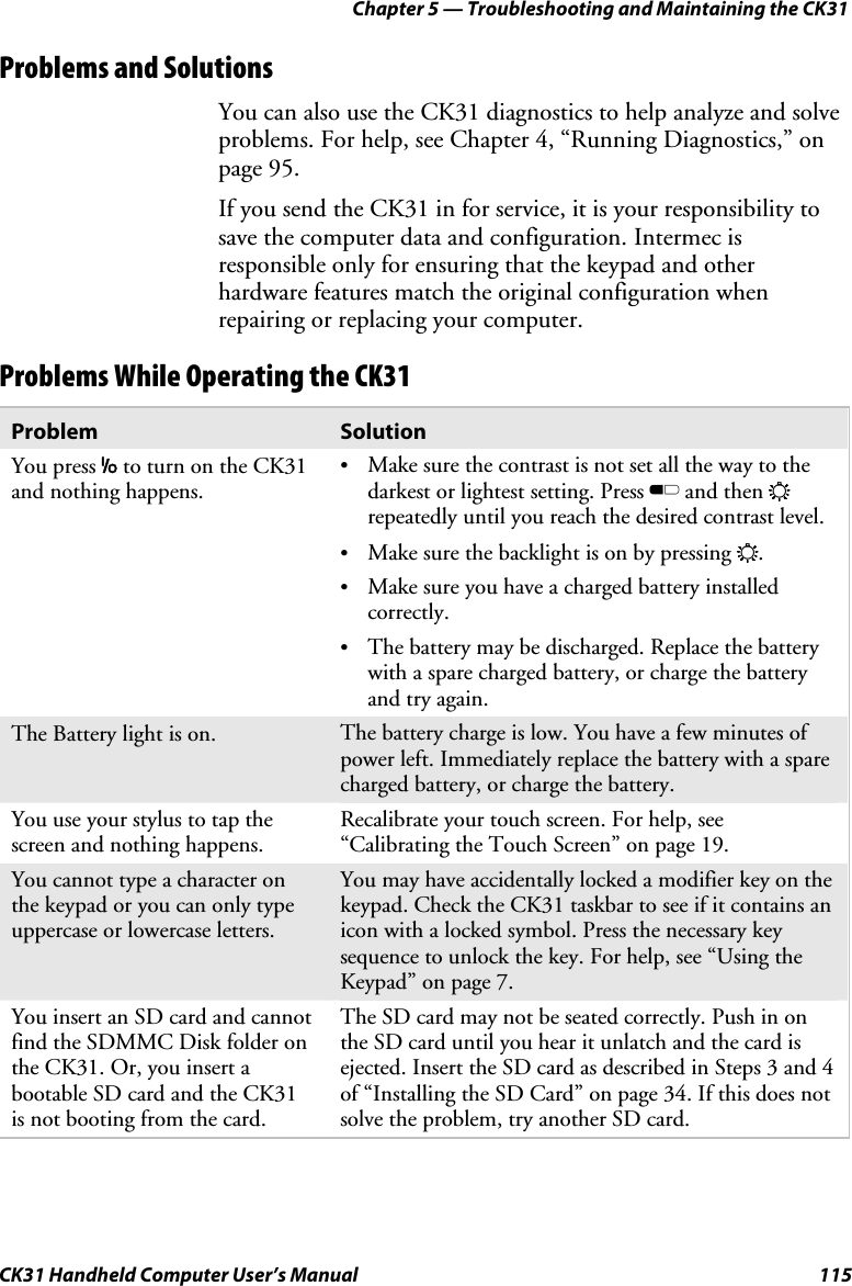 Chapter 5 — Troubleshooting and Maintaining the CK31 CK31 Handheld Computer User’s Manual  115 Problems and Solutions You can also use the CK31 diagnostics to help analyze and solve problems. For help, see Chapter 4, “Running Diagnostics,” on page 95. If you send the CK31 in for service, it is your responsibility to save the computer data and configuration. Intermec is responsible only for ensuring that the keypad and other hardware features match the original configuration when repairing or replacing your computer. Problems While Operating the CK31 Problem  Solution You press I to turn on the CK31 and nothing happens. • Make sure the contrast is not set all the way to the darkest or lightest setting. Press B and then E repeatedly until you reach the desired contrast level.  • Make sure the backlight is on by pressing E.  • Make sure you have a charged battery installed correctly. • The battery may be discharged. Replace the battery with a spare charged battery, or charge the battery and try again.  The Battery light is on.  The battery charge is low. You have a few minutes of power left. Immediately replace the battery with a spare charged battery, or charge the battery. You use your stylus to tap the screen and nothing happens. Recalibrate your touch screen. For help, see “Calibrating the Touch Screen” on page 19. You cannot type a character on the keypad or you can only type uppercase or lowercase letters. You may have accidentally locked a modifier key on the keypad. Check the CK31 taskbar to see if it contains an icon with a locked symbol. Press the necessary key sequence to unlock the key. For help, see “Using the Keypad” on page 7. You insert an SD card and cannot find the SDMMC Disk folder on the CK31. Or, you insert a bootable SD card and the CK31 is not booting from the card. The SD card may not be seated correctly. Push in on the SD card until you hear it unlatch and the card is ejected. Insert the SD card as described in Steps 3 and 4 of “Installing the SD Card” on page 34. If this does not solve the problem, try another SD card. 