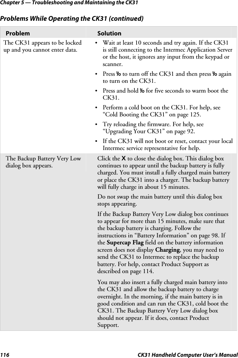 Chapter 5 — Troubleshooting and Maintaining the CK31 116  CK31 Handheld Computer User’s Manual Problems While Operating the CK31 (continued) Problem  Solution The CK31 appears to be locked up and you cannot enter data. • Wait at least 10 seconds and try again. If the CK31 is still connecting to the Intermec Application Server or the host, it ignores any input from the keypad or scanner. • Press I to turn off the CK31 and then press I again to turn on the CK31. • Press and hold I for five seconds to warm boot the CK31. • Perform a cold boot on the CK31. For help, see “Cold Booting the CK31” on page 125. • Try reloading the firmware. For help, see “Upgrading Your CK31” on page 92. • If the CK31 will not boot or reset, contact your local Intermec service representative for help. The Backup Battery Very Low dialog box appears.  Click the X to close the dialog box. This dialog box continues to appear until the backup battery is fully charged. You must install a fully charged main battery or place the CK31 into a charger. The backup battery will fully charge in about 15 minutes.  Do not swap the main battery until this dialog box stops appearing. If the Backup Battery Very Low dialog box continues to appear for more than 15 minutes, make sure that the backup battery is charging. Follow the instructions in “Battery Information” on page 98. If the Supercap Flag field on the battery information screen does not display Charging, you may need to send the CK31 to Intermec to replace the backup battery. For help, contact Product Support as described on page 114. You may also insert a fully charged main battery into the CK31 and allow the backup battery to charge overnight. In the morning, if the main battery is in good condition and can run the CK31, cold boot the CK31. The Backup Battery Very Low dialog box should not appear. If it does, contact Product Support. 