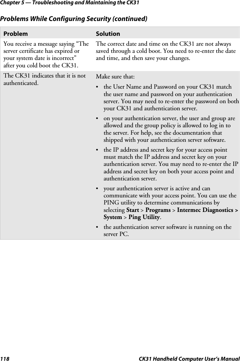 Chapter 5 — Troubleshooting and Maintaining the CK31 118  CK31 Handheld Computer User’s Manual Problems While Configuring Security (continued) Problem   Solution You receive a message saying “The server certificate has expired or your system date is incorrect” after you cold boot the CK31. The correct date and time on the CK31 are not always saved through a cold boot. You need to re-enter the date and time, and then save your changes. The CK31 indicates that it is not authenticated.   Make sure that: • the User Name and Password on your CK31 match the user name and password on your authentication server. You may need to re-enter the password on both your CK31 and authentication server.  • on your authentication server, the user and group are allowed and the group policy is allowed to log in to the server. For help, see the documentation that shipped with your authentication server software.  • the IP address and secret key for your access point must match the IP address and secret key on your authentication server. You may need to re-enter the IP address and secret key on both your access point and authentication server. • your authentication server is active and can communicate with your access point. You can use the PING utility to determine communications by selecting Start &gt; Programs &gt; Intermec Diagnostics &gt; System &gt; Ping Utility. • the authentication server software is running on the server PC. 