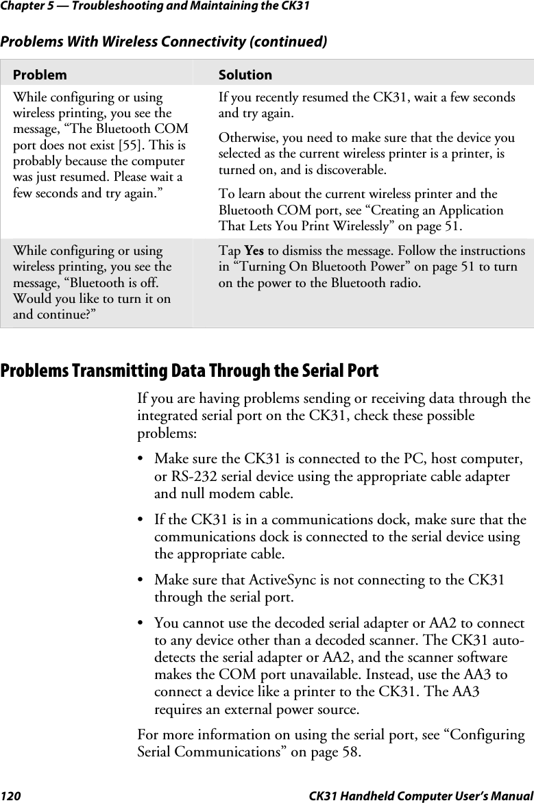 Chapter 5 — Troubleshooting and Maintaining the CK31 120  CK31 Handheld Computer User’s Manual Problems With Wireless Connectivity (continued) Problem  Solution While configuring or using wireless printing, you see the message, “The Bluetooth COM port does not exist [55]. This is probably because the computer was just resumed. Please wait a few seconds and try again.”  If you recently resumed the CK31, wait a few seconds and try again. Otherwise, you need to make sure that the device you selected as the current wireless printer is a printer, is turned on, and is discoverable. To learn about the current wireless printer and the Bluetooth COM port, see “Creating an Application That Lets You Print Wirelessly” on page 51. While configuring or using wireless printing, you see the message, “Bluetooth is off. Would you like to turn it on and continue?” Tap Yes to dismiss the message. Follow the instructions in “Turning On Bluetooth Power” on page 51 to turn on the power to the Bluetooth radio.    Problems Transmitting Data Through the Serial Port If you are having problems sending or receiving data through the integrated serial port on the CK31, check these possible problems:  • Make sure the CK31 is connected to the PC, host computer, or RS-232 serial device using the appropriate cable adapter and null modem cable.  • If the CK31 is in a communications dock, make sure that the communications dock is connected to the serial device using the appropriate cable.  • Make sure that ActiveSync is not connecting to the CK31 through the serial port. • You cannot use the decoded serial adapter or AA2 to connect to any device other than a decoded scanner. The CK31 auto-detects the serial adapter or AA2, and the scanner software makes the COM port unavailable. Instead, use the AA3 to connect a device like a printer to the CK31. The AA3 requires an external power source.   For more information on using the serial port, see “Configuring Serial Communications” on page 58. 