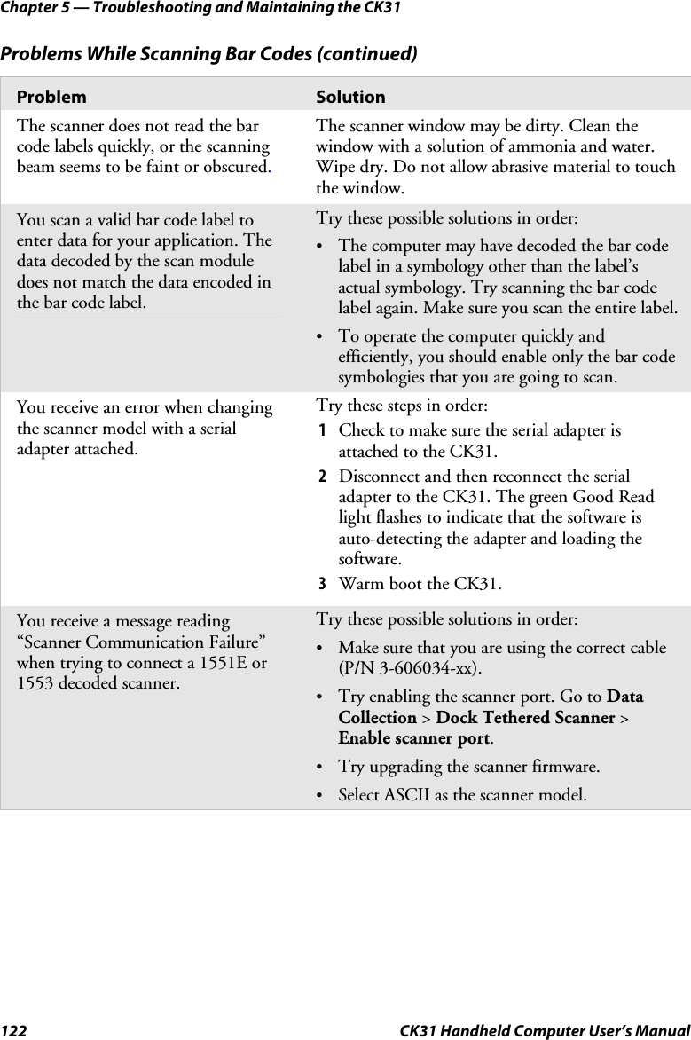 Chapter 5 — Troubleshooting and Maintaining the CK31 122  CK31 Handheld Computer User’s Manual Problems While Scanning Bar Codes (continued) Problem  Solution The scanner does not read the bar code labels quickly, or the scanning beam seems to be faint or obscured. The scanner window may be dirty. Clean the window with a solution of ammonia and water. Wipe dry. Do not allow abrasive material to touch the window. You scan a valid bar code label to enter data for your application. The data decoded by the scan module does not match the data encoded in the bar code label.  Try these possible solutions in order: • The computer may have decoded the bar code label in a symbology other than the label’s actual symbology. Try scanning the bar code label again. Make sure you scan the entire label.  • To operate the computer quickly and efficiently, you should enable only the bar code symbologies that you are going to scan.  You receive an error when changing the scanner model with a serial adapter attached. Try these steps in order: 1 Check to make sure the serial adapter is attached to the CK31. 2 Disconnect and then reconnect the serial adapter to the CK31. The green Good Read light flashes to indicate that the software is auto-detecting the adapter and loading the software. 3 Warm boot the CK31. You receive a message reading “Scanner Communication Failure” when trying to connect a 1551E or 1553 decoded scanner. Try these possible solutions in order: • Make sure that you are using the correct cable (P/N 3-606034-xx). • Try enabling the scanner port. Go to Data Collection &gt; Dock Tethered Scanner &gt; Enable scanner port. • Try upgrading the scanner firmware. • Select ASCII as the scanner model.  