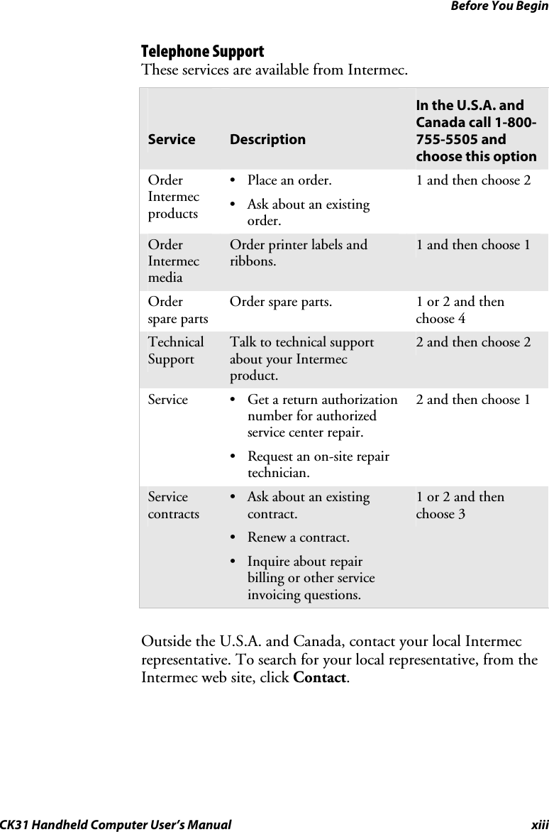 Before You Begin CK31 Handheld Computer User’s Manual xiii Telephone Support These services are available from Intermec.     Service   Description In the U.S.A. and Canada call 1-800-755-5505 and choose this option Order Intermec products • Place an order. • Ask about an existing order. 1 and then choose 2 Order Intermec media Order printer labels and ribbons. 1 and then choose 1 Order spare parts Order spare parts.  1 or 2 and then choose 4 Technical Support Talk to technical support about your Intermec product. 2 and then choose 2 Service • Get a return authorization number for authorized service center repair. • Request an on-site repair technician. 2 and then choose 1 Service contracts • Ask about an existing contract. • Renew a contract. • Inquire about repair billing or other service invoicing questions. 1 or 2 and then choose 3     Outside the U.S.A. and Canada, contact your local Intermec representative. To search for your local representative, from the Intermec web site, click Contact. 