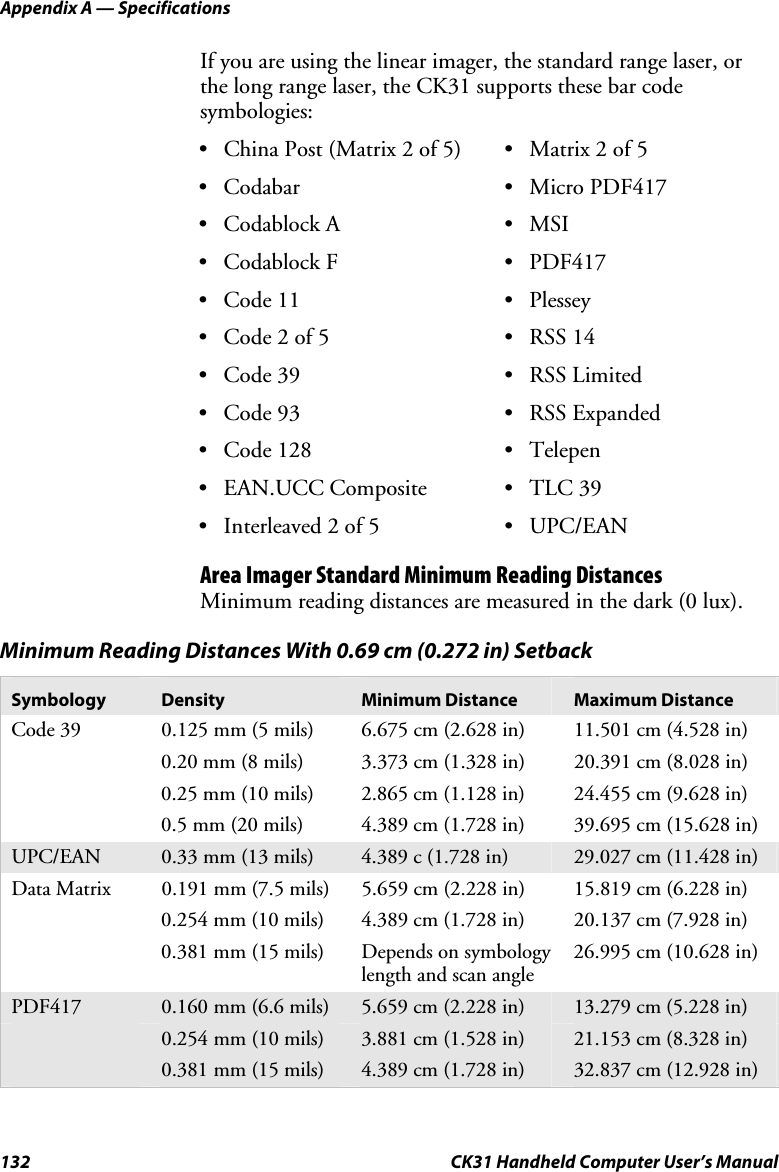 Appendix A — Specifications 132  CK31 Handheld Computer User’s Manual If you are using the linear imager, the standard range laser, or the long range laser, the CK31 supports these bar code symbologies:  • China Post (Matrix 2 of 5)  • Matrix 2 of 5 • Codabar • Micro PDF417 • Codablock A  • MSI • Codablock F  • PDF417 • Code 11  • Plessey • Code 2 of 5  • RSS 14 • Code 39  • RSS Limited • Code 93  • RSS Expanded • Code 128  • Telepen • EAN.UCC Composite  • TLC 39 • Interleaved 2 of 5  • UPC/EAN Area Imager Standard Minimum Reading Distances Minimum reading distances are measured in the dark (0 lux).  Minimum Reading Distances With 0.69 cm (0.272 in) Setback Symbology  Density  Minimum Distance  Maximum Distance Code 39  0.125 mm (5 mils)  6.675 cm (2.628 in)  11.501 cm (4.528 in)   0.20 mm (8 mils)  3.373 cm (1.328 in)  20.391 cm (8.028 in)   0.25 mm (10 mils)  2.865 cm (1.128 in)  24.455 cm (9.628 in)   0.5 mm (20 mils)  4.389 cm (1.728 in)  39.695 cm (15.628 in) UPC/EAN  0.33 mm (13 mils)  4.389 c (1.728 in)  29.027 cm (11.428 in) Data Matrix  0.191 mm (7.5 mils)  5.659 cm (2.228 in)  15.819 cm (6.228 in)   0.254 mm (10 mils)  4.389 cm (1.728 in)  20.137 cm (7.928 in)   0.381 mm (15 mils)  Depends on symbology length and scan angle 26.995 cm (10.628 in) PDF417  0.160 mm (6.6 mils)  5.659 cm (2.228 in)  13.279 cm (5.228 in)  0.254 mm (10 mils)  3.881 cm (1.528 in)  21.153 cm (8.328 in)  0.381 mm (15 mils)  4.389 cm (1.728 in)  32.837 cm (12.928 in) 