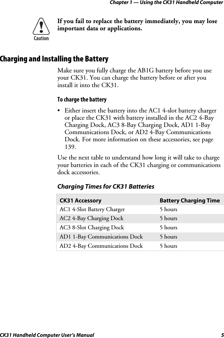 Chapter 1 — Using the CK31 Handheld Computer CK31 Handheld Computer User’s Manual  5  If you fail to replace the battery immediately, you may lose important data or applications.   Charging and Installing the Battery Make sure you fully charge the AB1G battery before you use your CK31. You can charge the battery before or after you install it into the CK31.  To charge the battery • Either insert the battery into the AC1 4-slot battery charger or place the CK31 with battery installed in the AC2 4-Bay Charging Dock, AC3 8-Bay Charging Dock, AD1 1-Bay Communications Dock, or AD2 4-Bay Communications Dock. For more information on these accessories, see page 139. Use the next table to understand how long it will take to charge your batteries in each of the CK31 charging or communications dock accessories. Charging Times for CK31 Batteries CK31 Accessory  Battery Charging Time AC1 4-Slot Battery Charger  5 hours AC2 4-Bay Charging Dock  5 hours AC3 8-Slot Charging Dock  5 hours AD1 1-Bay Communications Dock  5 hours AD2 4-Bay Communications Dock  5 hours    