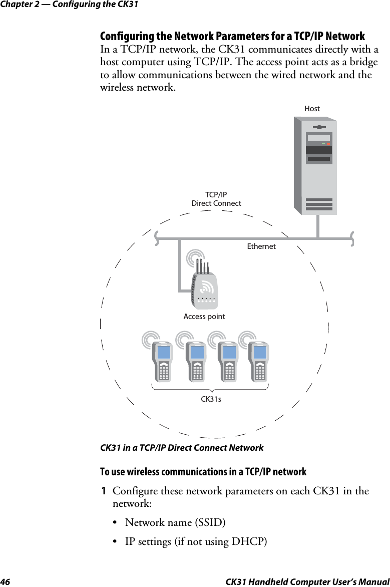 Chapter 2 — Configuring the CK31 46  CK31 Handheld Computer User’s Manual Configuring the Network Parameters for a TCP/IP Network In a TCP/IP network, the CK31 communicates directly with a host computer using TCP/IP. The access point acts as a bridge to allow communications between the wired network and the wireless network. EthernetTCP/IPDirect ConnectCK31s Access pointHost CK31 in a TCP/IP Direct Connect Network To use wireless communications in a TCP/IP network 1 Configure these network parameters on each CK31 in the network: • Network name (SSID) • IP settings (if not using DHCP) 