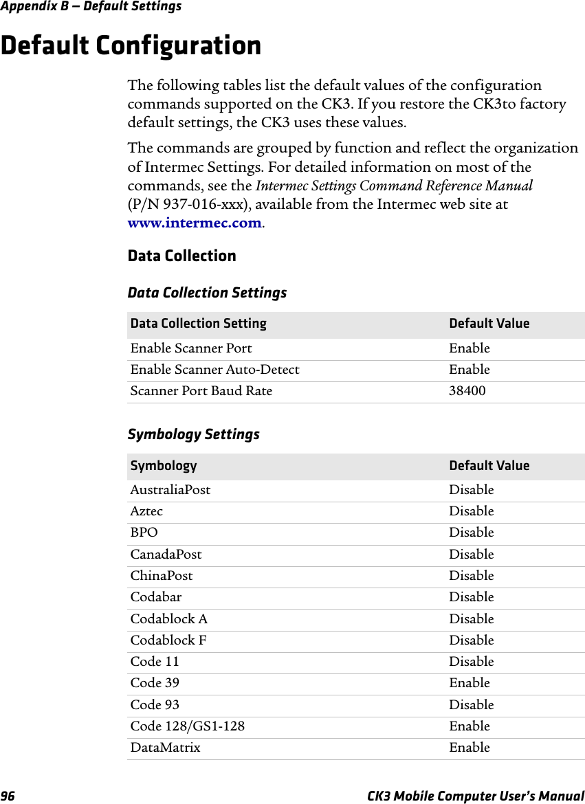 Appendix B — Default Settings96 CK3 Mobile Computer User’s ManualDefault ConfigurationThe following tables list the default values of the configuration commands supported on the CK3. If you restore the CK3to factory default settings, the CK3 uses these values.The commands are grouped by function and reflect the organization of Intermec Settings. For detailed information on most of the commands, see the Intermec Settings Command Reference Manual (P/N 937-016-xxx), available from the Intermec web site at www.intermec.com.Data CollectionData Collection SettingsData Collection Setting Default ValueEnable Scanner Port EnableEnable Scanner Auto-Detect EnableScanner Port Baud Rate 38400Symbology SettingsSymbology Default ValueAustraliaPost DisableAztec DisableBPO DisableCanadaPost DisableChinaPost DisableCodabar DisableCodablock A DisableCodablock F DisableCode 11 DisableCode 39 EnableCode 93 DisableCode 128/GS1-128 EnableDataMatrix Enable