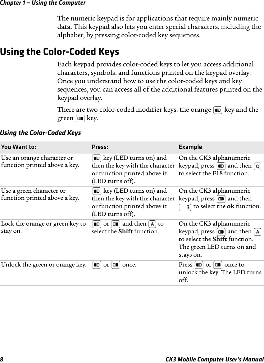 Chapter 1 — Using the Computer8 CK3 Mobile Computer User’s ManualThe numeric keypad is for applications that require mainly numeric data. This keypad also lets you enter special characters, including the alphabet, by pressing color-coded key sequences. Using the Color-Coded KeysEach keypad provides color-coded keys to let you access additional characters, symbols, and functions printed on the keypad overlay. Once you understand how to use the color-coded keys and key sequences, you can access all of the additional features printed on the keypad overlay. There are two color-coded modifier keys: the orange   key and the green  key. Using the Color-Coded KeysYou Want to: Press: ExampleUse an orange character or function printed above a key. key (LED turns on) and then the key with the character or function printed above it (LED turns off).On the CK3 alphanumeric keypad, press   and then   to select the F18 function.Use a green character or function printed above a key. key (LED turns on) and then the key with the character or function printed above it (LED turns off).On the CK3 alphanumeric keypad, press   and then  to select the ok function.Lock the orange or green key to stay on. or   and then   to select the Shift function.On the CK3 alphanumeric keypad, press   and then   to select the Shift function. The green LED turns on and stays on.Unlock the green or orange key.  or   once. Press   or   once to unlock the key. The LED turns off.