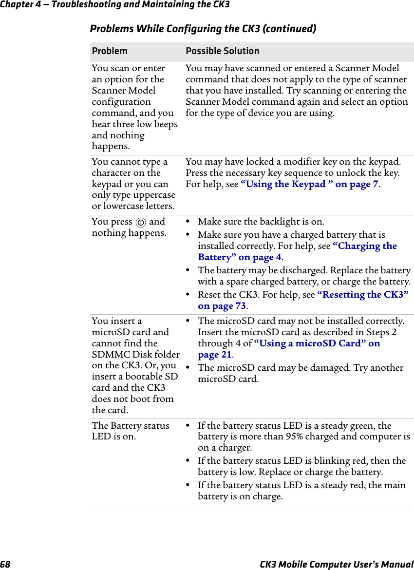 Chapter 4 — Troubleshooting and Maintaining the CK368 CK3 Mobile Computer User’s ManualYou scan or enter an option for the Scanner Model configuration command, and you hear three low beeps and nothing happens.You may have scanned or entered a Scanner Model command that does not apply to the type of scanner that you have installed. Try scanning or entering the Scanner Model command again and select an option for the type of device you are using.You cannot type a character on the keypad or you can only type uppercase or lowercase letters.You may have locked a modifier key on the keypad. Press the necessary key sequence to unlock the key. For help, see “Using the Keypad ” on page 7.You press   and nothing happens.•Make sure the backlight is on.•Make sure you have a charged battery that is installed correctly. For help, see “Charging the Battery” on page 4.•The battery may be discharged. Replace the battery with a spare charged battery, or charge the battery.•Reset the CK3. For help, see “Resetting the CK3” on page 73.You insert a microSD card and cannot find the SDMMC Disk folder on the CK3. Or, you insert a bootable SD card and the CK3 does not boot from the card.•The microSD card may not be installed correctly. Insert the microSD card as described in Steps 2 through 4 of “Using a microSD Card” on page 21. •The microSD card may be damaged. Try another microSD card.The Battery status LED is on.•If the battery status LED is a steady green, the battery is more than 95% charged and computer is on a charger.•If the battery status LED is blinking red, then the battery is low. Replace or charge the battery.•If the battery status LED is a steady red, the main battery is on charge.Problems While Configuring the CK3 (continued)Problem Possible Solution