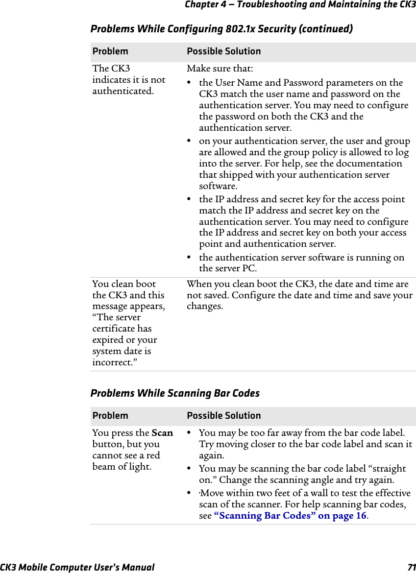 Chapter 4 — Troubleshooting and Maintaining the CK3CK3 Mobile Computer User’s Manual 71The CK3 indicates it is not authenticated.Make sure that:•the User Name and Password parameters on the CK3 match the user name and password on the authentication server. You may need to configure the password on both the CK3 and the authentication server.•on your authentication server, the user and group are allowed and the group policy is allowed to log into the server. For help, see the documentation that shipped with your authentication server software.•the IP address and secret key for the access point match the IP address and secret key on the authentication server. You may need to configure the IP address and secret key on both your access point and authentication server.•the authentication server software is running on the server PC.You clean boot the CK3 and this message appears, “The server certificate has expired or your system date is incorrect.”When you clean boot the CK3, the date and time are not saved. Configure the date and time and save your changes.Problems While Scanning Bar CodesProblem Possible SolutionYou press the Scan button, but you cannot see a red beam of light.•You may be too far away from the bar code label. Try moving closer to the bar code label and scan it again.•You may be scanning the bar code label “straight on.” Change the scanning angle and try again.••Move within two feet of a wall to test the effective scan of the scanner. For help scanning bar codes, see “Scanning Bar Codes” on page 16.Problems While Configuring 802.1x Security (continued)Problem Possible Solution