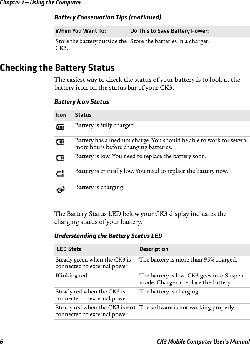 Chapter 1 — Using the Computer6 CK3 Mobile Computer User’s ManualChecking the Battery StatusThe easiest way to check the status of your battery is to look at the battery icon on the status bar of your CK3. The Battery Status LED below your CK3 display indicates the charging status of your battery.Store the battery outside the CK3.Store the batteries in a charger.Battery Conservation Tips (continued)When You Want To: Do This to Save Battery Power:Battery Icon StatusIcon StatusBattery is fully charged.Battery has a medium charge. You should be able to work for several more hours before changing batteries.Battery is low. You need to replace the battery soon.Battery is critically low. You need to replace the battery now.Battery is charging.Understanding the Battery Status LED  LED State DescriptionSteady green when the CK3 is connected to external powerThe battery is more than 95% charged.Blinking red The battery is low. CK3 goes into Suspend mode. Charge or replace the battery.Steady red when the CK3 is connected to external powerThe battery is charging.Steady red when the CK3 is not connected to external powerThe software is not working properly.