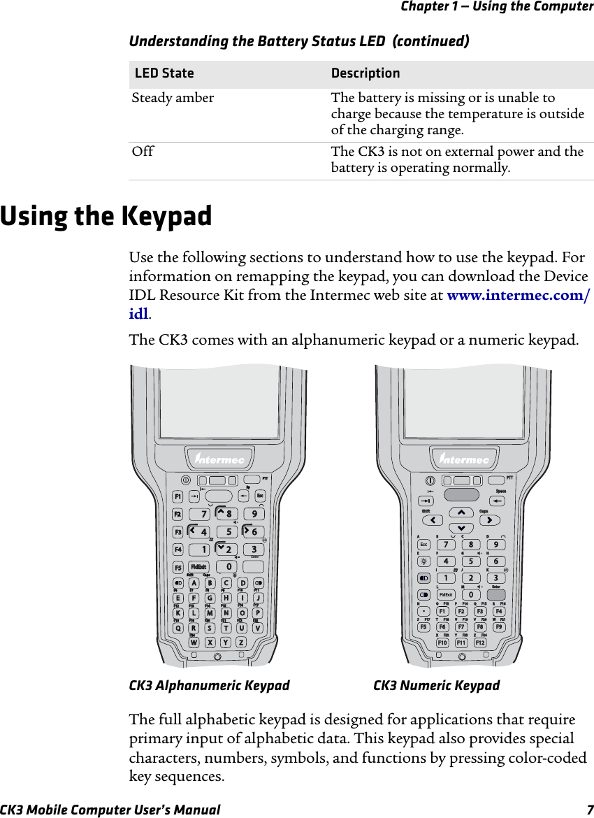 Chapter 1 — Using the ComputerCK3 Mobile Computer User’s Manual 7Using the Keypad Use the following sections to understand how to use the keypad. For information on remapping the keypad, you can download the Device IDL Resource Kit from the Intermec web site at www.intermec.com/idl.The CK3 comes with an alphanumeric keypad or a numeric keypad.CK3 Alphanumeric Keypad CK3 Numeric KeypadThe full alphabetic keypad is designed for applications that require primary input of alphabetic data. This keypad also provides special characters, numbers, symbols, and functions by pressing color-coded key sequences.Steady amber The battery is missing or is unable to charge because the temperature is outside of the charging range.Off The CK3 is not on external power and the battery is operating normally.Understanding the Battery Status LED  (continued) LED State DescriptionShiftShiftCapsCapsF6F6F7F7F8F8F9F9F10F10F11F11F12F12F13F13F14F14F15F15F16F16F17F17F18F18F19F19F20F20F21F21F22F22F23F23F24F24Enter.SpSpPTTPTTFldExitFldExit7EscEscF1F1F2F2F3F3F4F4F5F5894561230ABCDFGHILMNOPREKQSTUVWXYZJN O P Q RS T U VX Y ZWAEDHKBFILCGJMF13F13F14F14F15F15F16F16F18F18F17F17F19F19F20F20F21F21F22F22F23F23F24F24EnterEnterShiftShiftCapsCapsSpaceSpacePTTPTT7 8 94 5 61 2 30Esc.F2F2F3F3F4F4F5F5F7F7F11F11F12F12F9F9F8F8F10F10F6F6F1F1FldExit