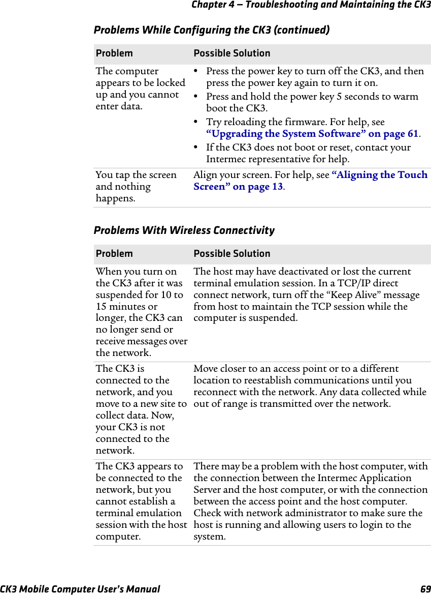 Chapter 4 — Troubleshooting and Maintaining the CK3CK3 Mobile Computer User’s Manual 69The computer appears to be locked up and you cannot enter data.•Press the power key to turn off the CK3, and then press the power key again to turn it on.•Press and hold the power key 5 seconds to warm boot the CK3.•Try reloading the firmware. For help, see “Upgrading the System Software” on page 61.•If the CK3 does not boot or reset, contact your Intermec representative for help.You tap the screen and nothing happens.Align your screen. For help, see “Aligning the Touch Screen” on page 13.Problems With Wireless ConnectivityProblem Possible SolutionWhen you turn on the CK3 after it was suspended for 10 to 15 minutes or longer, the CK3 can no longer send or receive messages over the network.The host may have deactivated or lost the current terminal emulation session. In a TCP/IP direct connect network, turn off the “Keep Alive” message from host to maintain the TCP session while the computer is suspended.The CK3 is connected to the network, and you move to a new site to collect data. Now, your CK3 is not connected to the network.Move closer to an access point or to a different location to reestablish communications until you reconnect with the network. Any data collected while out of range is transmitted over the network.The CK3 appears to be connected to the network, but you cannot establish a terminal emulation session with the host computer.There may be a problem with the host computer, with the connection between the Intermec Application Server and the host computer, or with the connection between the access point and the host computer. Check with network administrator to make sure the host is running and allowing users to login to the system.Problems While Configuring the CK3 (continued)Problem Possible Solution