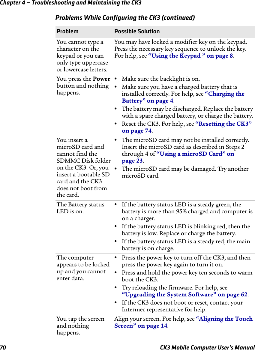 Chapter 4 — Troubleshooting and Maintaining the CK370 CK3 Mobile Computer User’s ManualYou cannot type a character on the keypad or you can only type uppercase or lowercase letters.You may have locked a modifier key on the keypad. Press the necessary key sequence to unlock the key. For help, see “Using the Keypad ” on page 8.You press the Power button and nothing happens.•Make sure the backlight is on.•Make sure you have a charged battery that is installed correctly. For help, see “Charging the Battery” on page 4.•The battery may be discharged. Replace the battery with a spare charged battery, or charge the battery.•Reset the CK3. For help, see “Resetting the CK3” on page 74.You insert a microSD card and cannot find the SDMMC Disk folder on the CK3. Or, you insert a bootable SD card and the CK3 does not boot from the card.•The microSD card may not be installed correctly. Insert the microSD card as described in Steps 2 through 4 of “Using a microSD Card” on page 23. •The microSD card may be damaged. Try another microSD card.The Battery status LED is on.•If the battery status LED is a steady green, the battery is more than 95% charged and computer is on a charger.•If the battery status LED is blinking red, then the battery is low. Replace or charge the battery.•If the battery status LED is a steady red, the main battery is on charge.The computer appears to be locked up and you cannot enter data.•Press the power key to turn off the CK3, and then press the power key again to turn it on.•Press and hold the power key ten seconds to warm boot the CK3.•Try reloading the firmware. For help, see “Upgrading the System Software” on page 62.•If the CK3 does not boot or reset, contact your Intermec representative for help.You tap the screen and nothing happens.Align your screen. For help, see “Aligning the Touch Screen” on page 14.Problems While Configuring the CK3 (continued)Problem Possible Solution