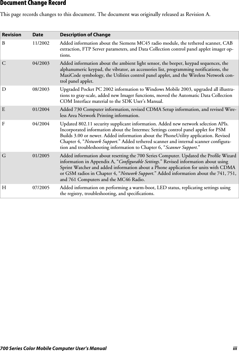 iii700 Series Color Mobile Computer User’s ManualDocument Change RecordThis page records changes to this document. The document was originally released as Revision A.Revision Date Description of ChangeB11/2002 Added information about the Siemens MC45 radio module, the tethered scanner, CABextraction, FTP Server parameters, and Data Collection control panel applet imager op-tions.C04/2003 Added information about the ambient light sensor, the beeper, keypad sequences, thealphanumeric keypad, the vibrator, an accessories list, programming notifications, theMaxiCode symbology, the Utilities control panel applet, and the Wireless Network con-trol panel applet.D08/2003 Upgraded Pocket PC 2002 information to Windows Mobile 2003, upgraded all illustra-tions to gray-scale, added new Imager functions, moved the Automatic Data CollectionCOM Interface material to the SDK User’s Manual.E01/2004 Added 730 Computer information, revised CDMA Setup information, and revised Wire-less Area Network Printing information.F04/2004 Updated 802.11 security supplicant information. Added new network selection APIs.Incorporated information about the Intermec Settings control panel applet for PSMBuilds 3.00 or newer. Added information about the PhoneUtility application. RevisedChapter 4, “Network Support.” Added tethered scanner and internal scanner configura-tion and troubleshooting information to Chapter 6, “Scanner Support.”G01/2005 Added information about resetting the 700 Series Computer. Updated the Profile Wizardinformation in Appendix A, “Configurable Settings.” Revised information about usingSprint Watcher and added information about a Phone application for units with CDMAor GSM radios in Chapter 4, “Network Support.” Added information about the 741, 751,and 761 Computers and the MC46 Radio.H07/2005 Added information on performing a warm-boot, LED status, replicating settings usingthe registry, troubleshooting, and specifications.